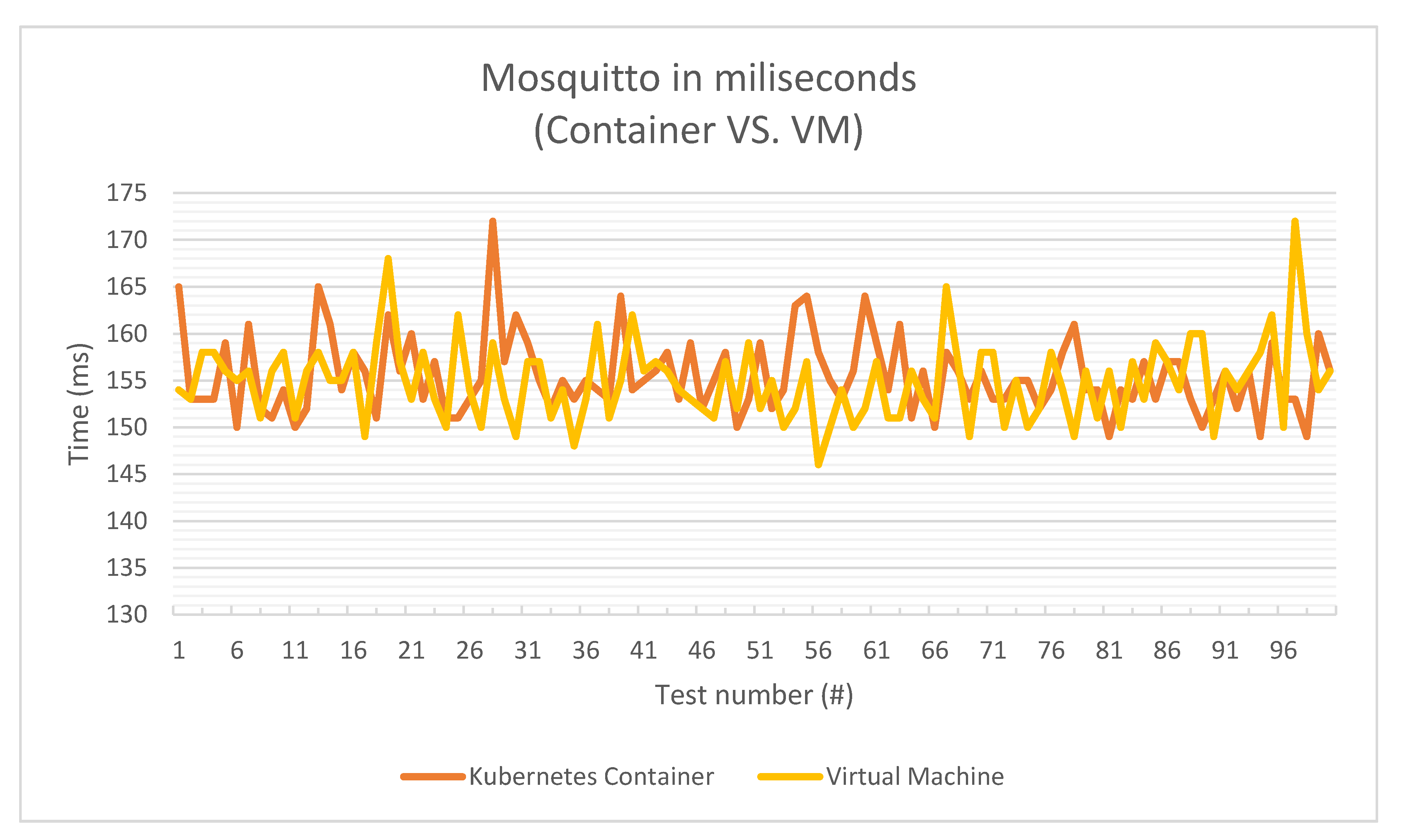 Applsci 10 04674 g012