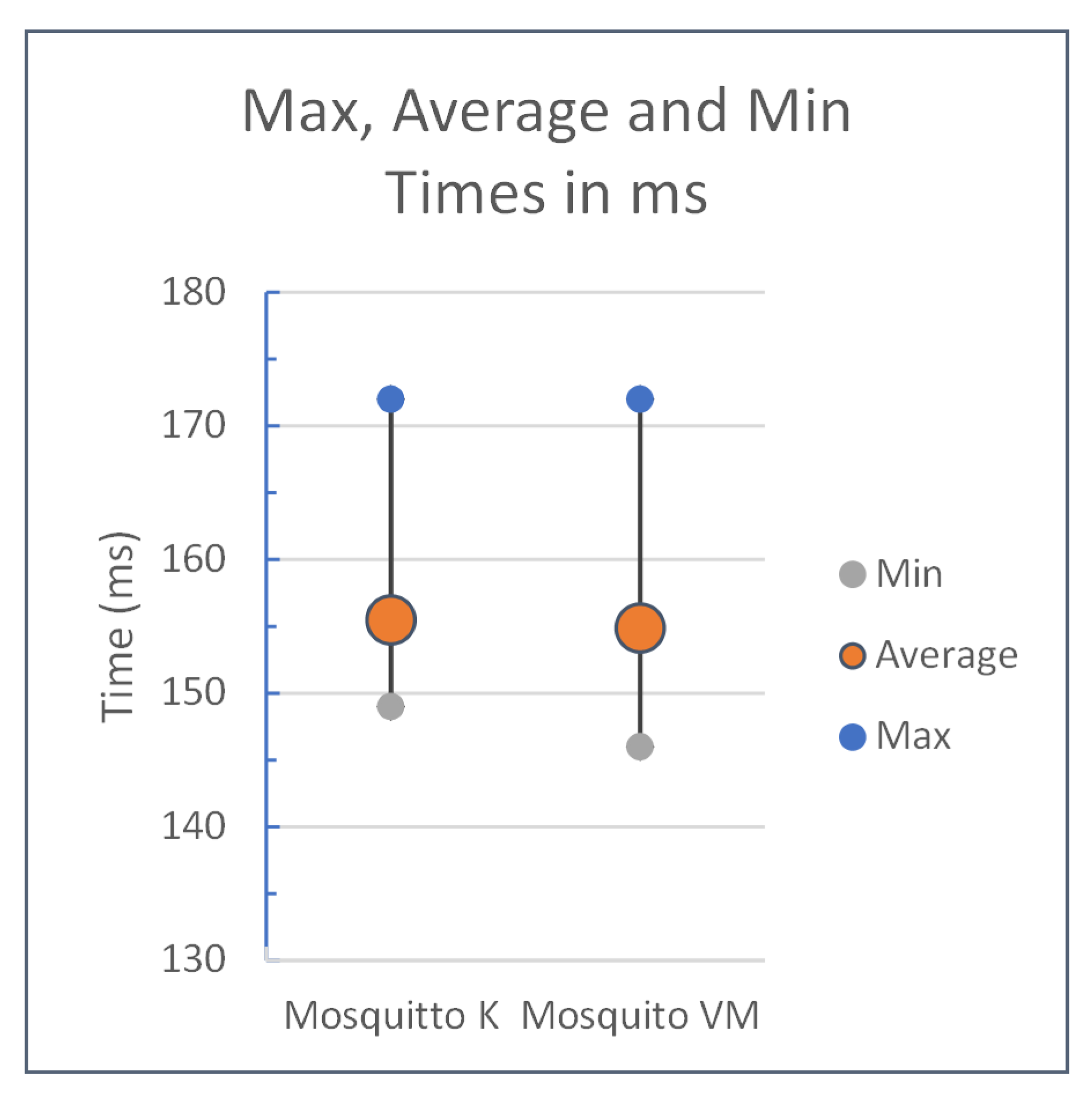 Applsci 10 04674 g015