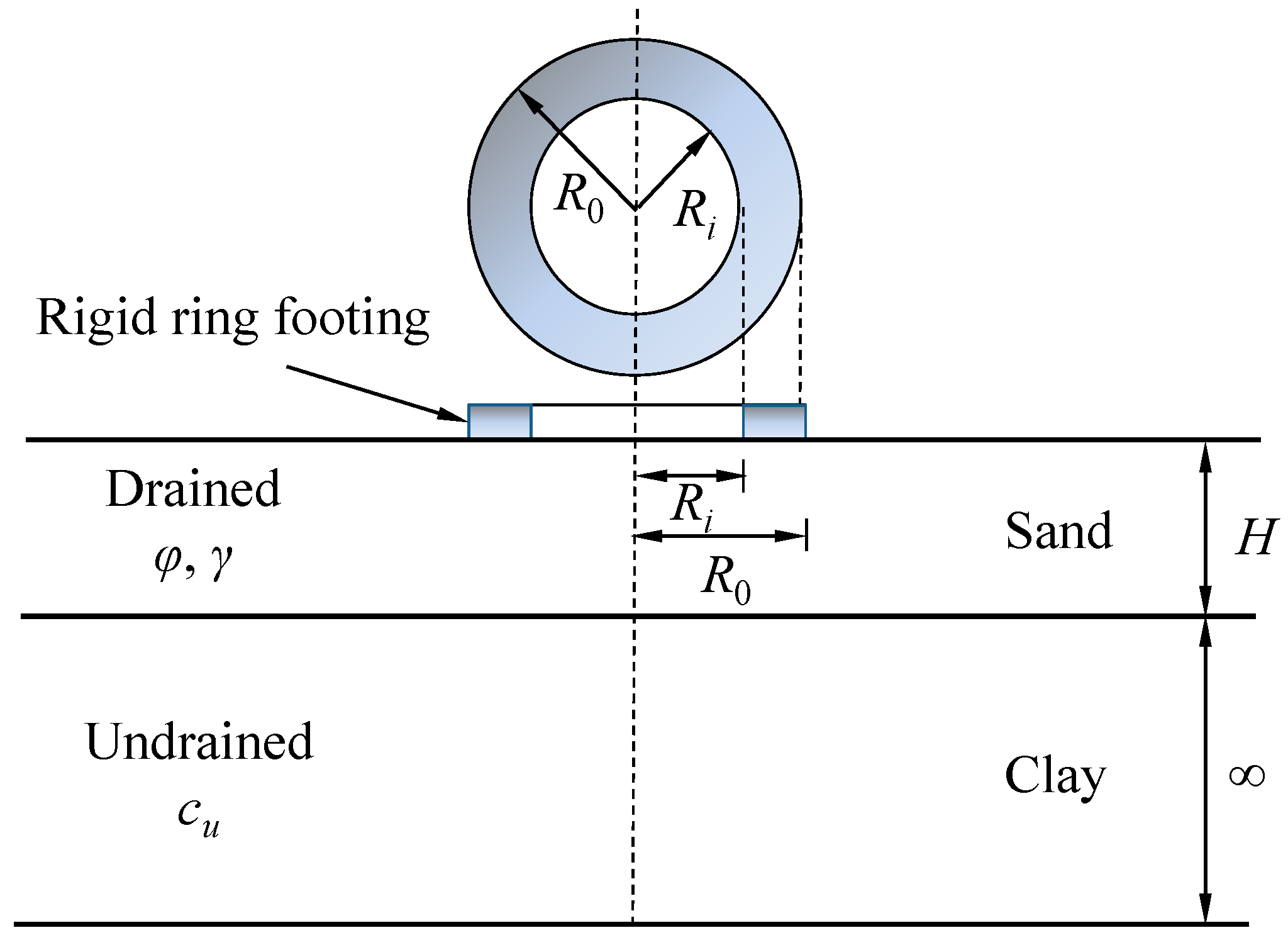 Applsci 10 04675 g001