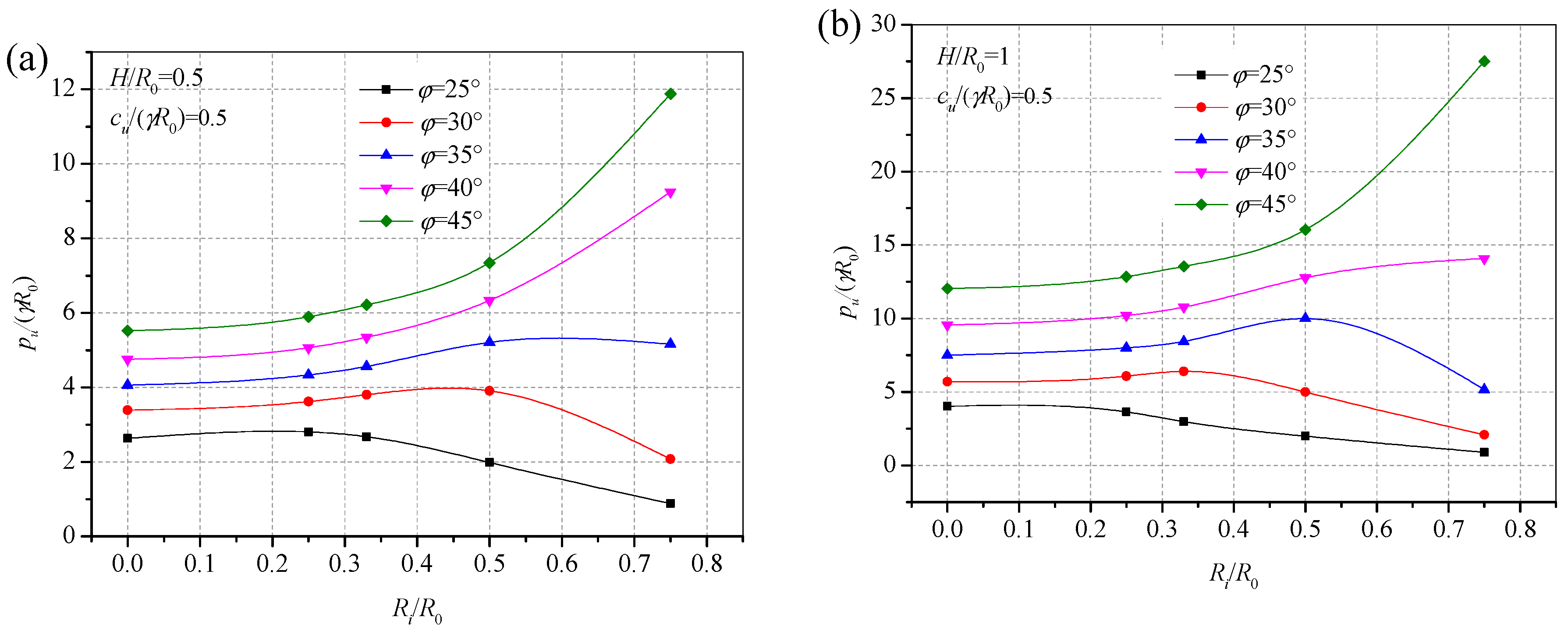 Applsci 10 04675 g004a