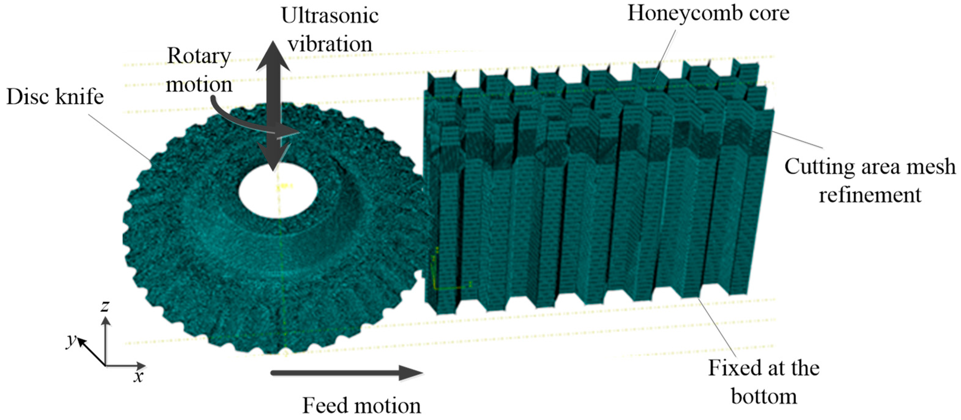 Applsci 10 04676 g003 Applsci 10 04676 g003