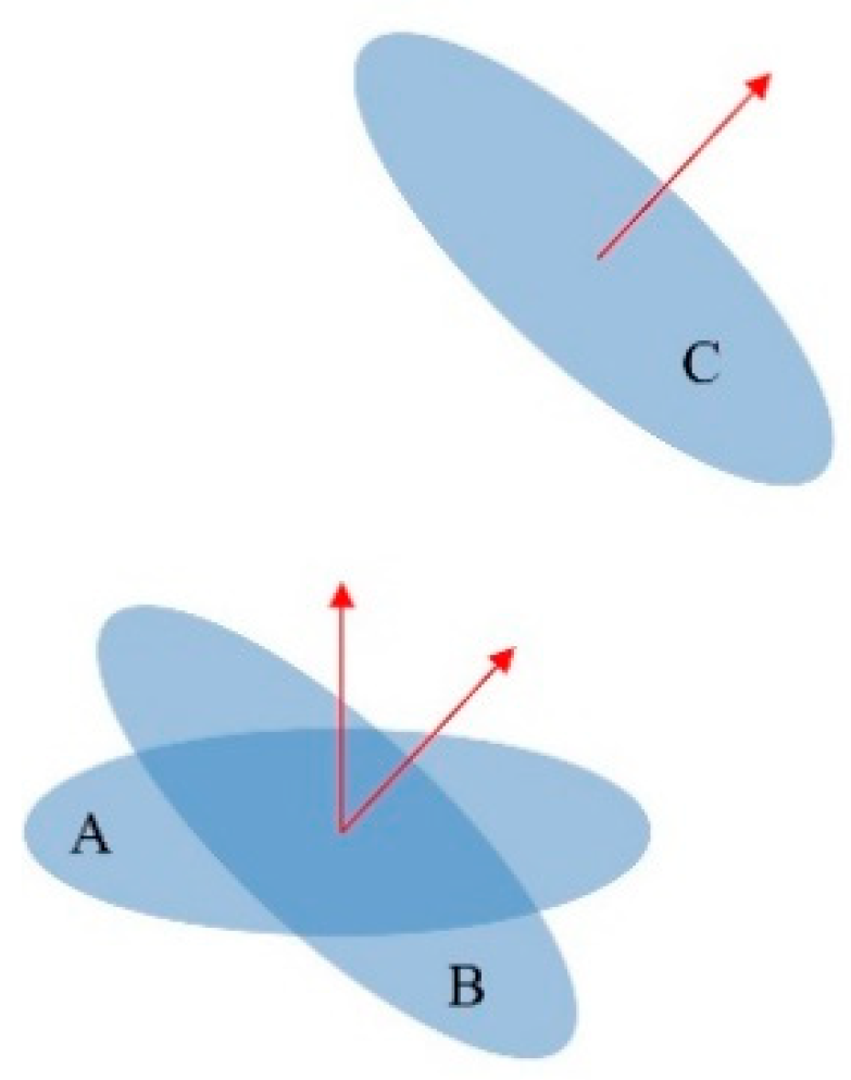 Applsci 10 04680 g010