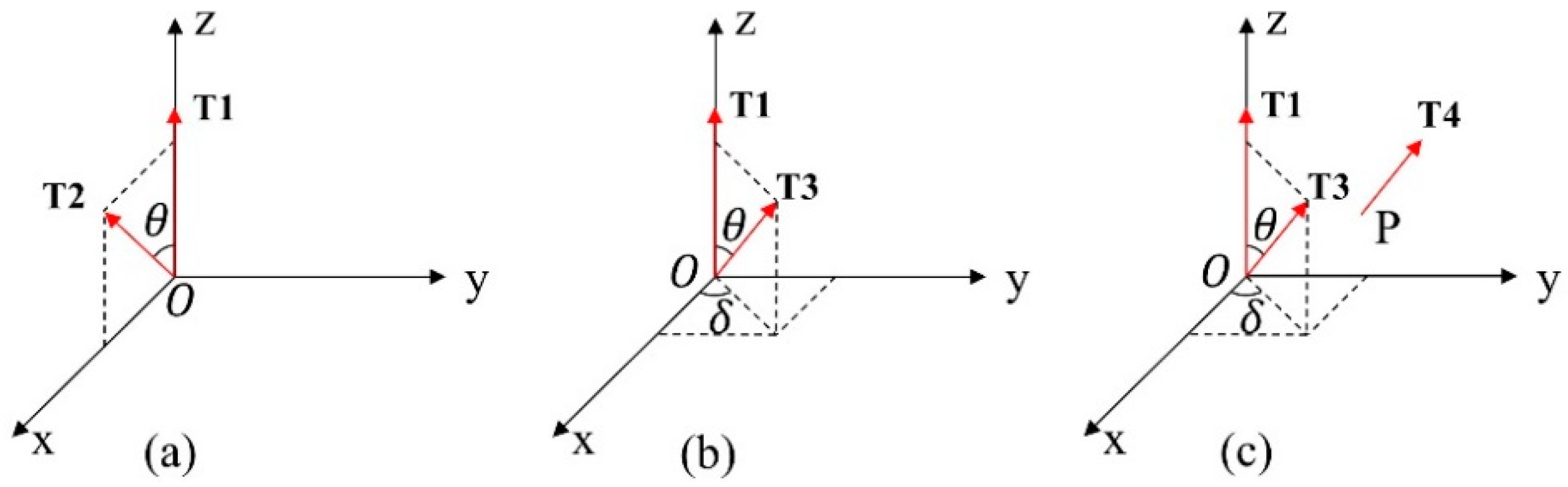 Applsci 10 04680 g011