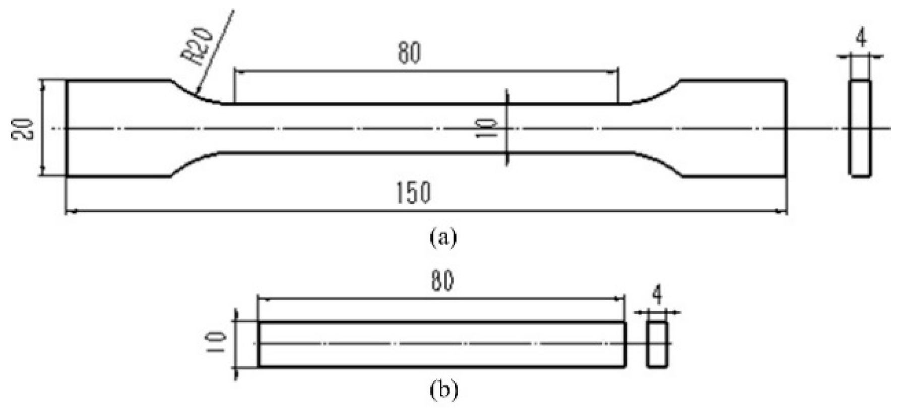 Applsci 10 04680 g017