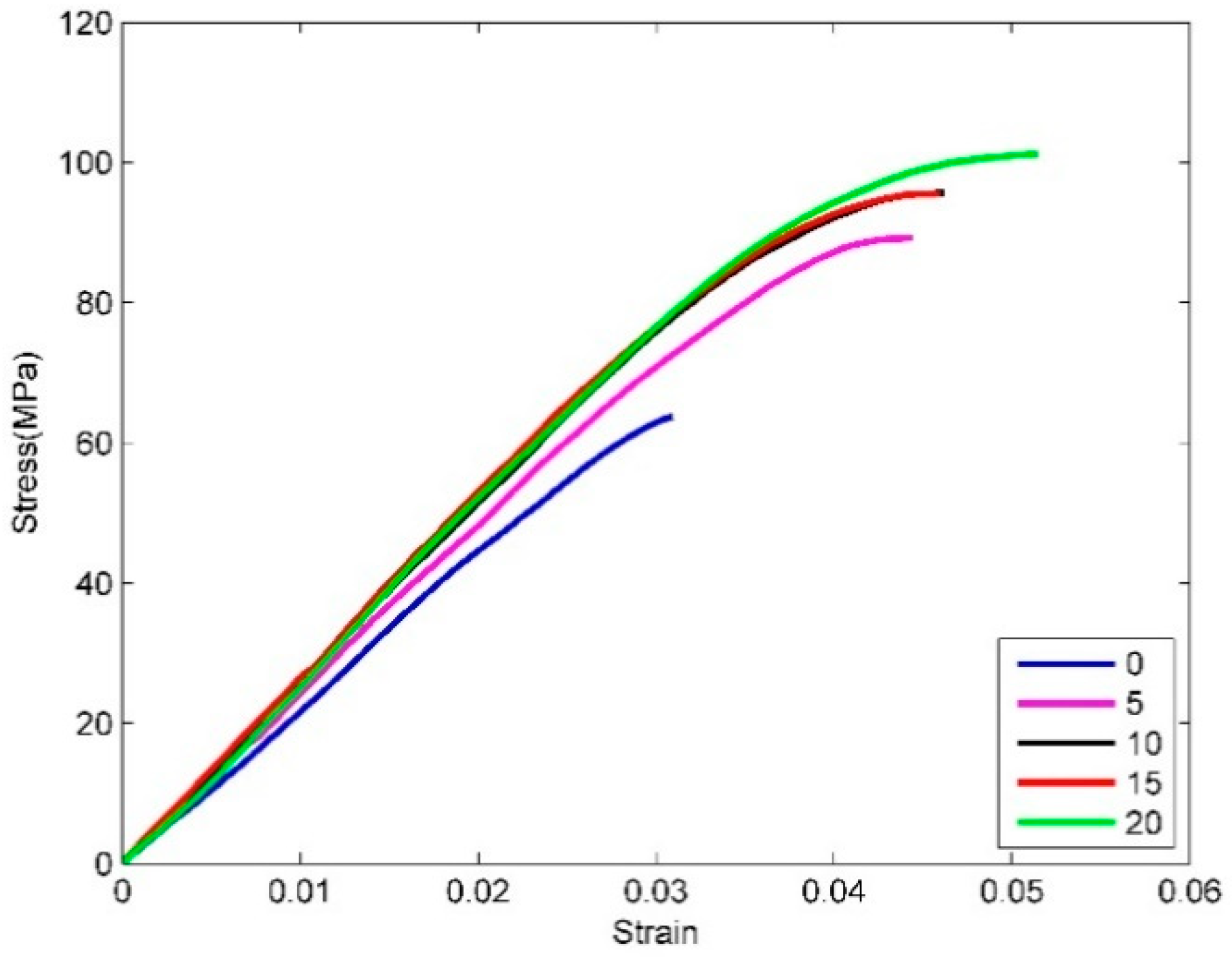 Applsci 10 04680 g024