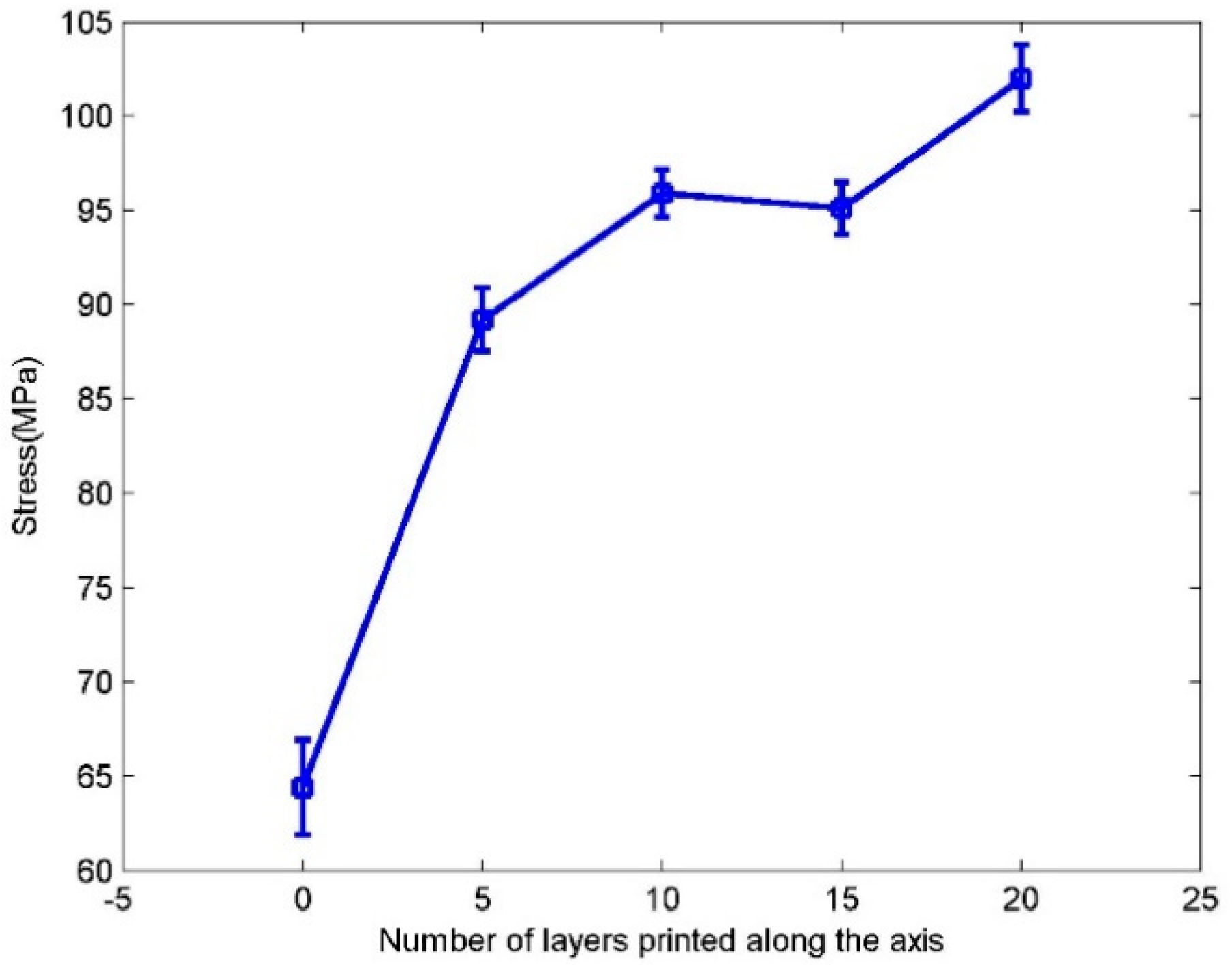 Applsci 10 04680 g025
