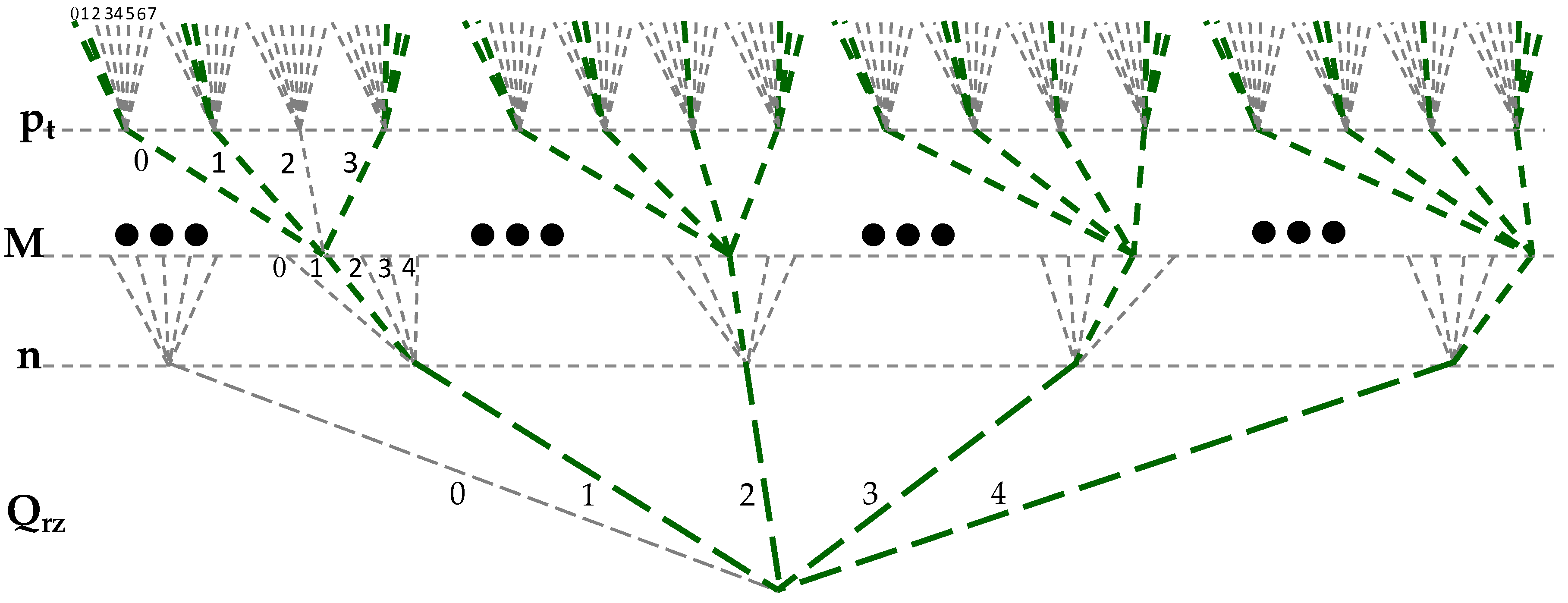 Applsci 10 04682 g002