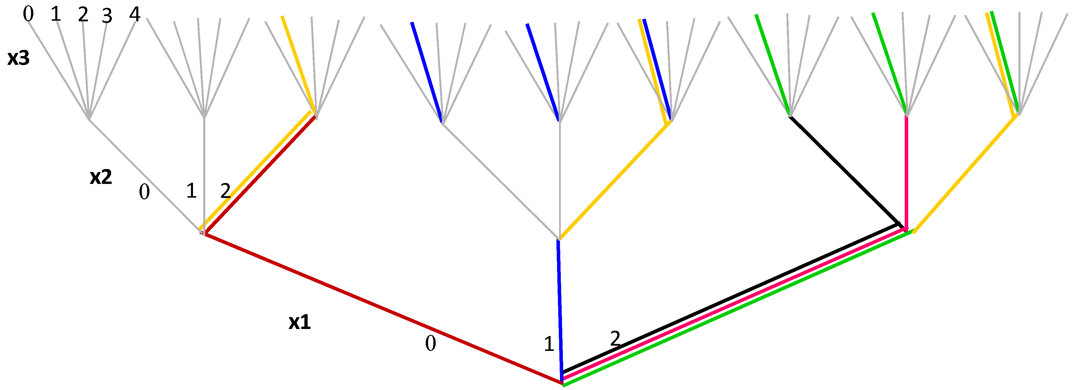 Applsci 10 04682 g006