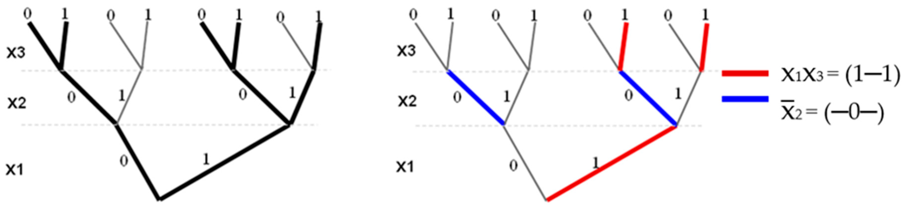 Applsci 10 04682 g007