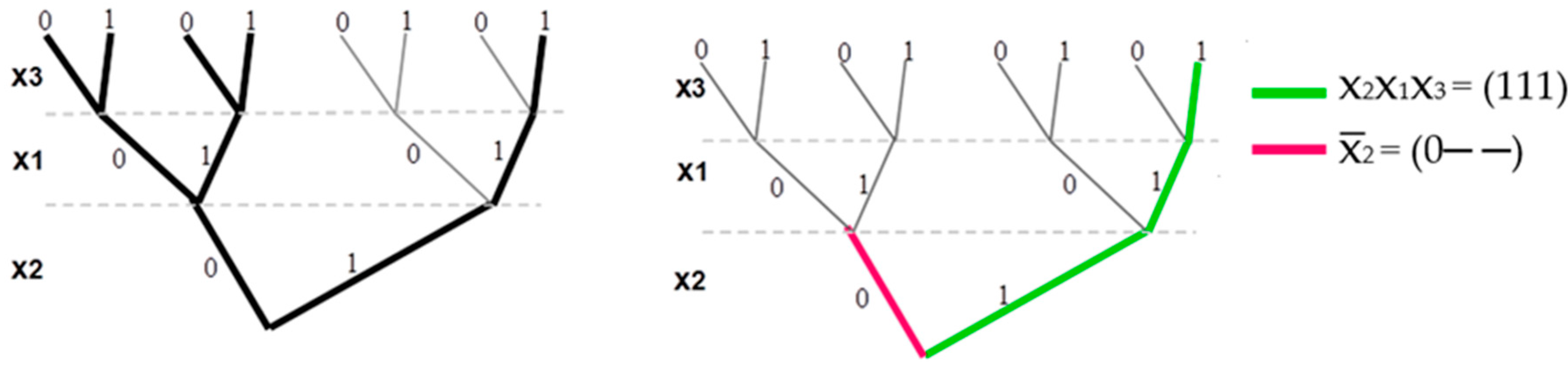 Applsci 10 04682 g008