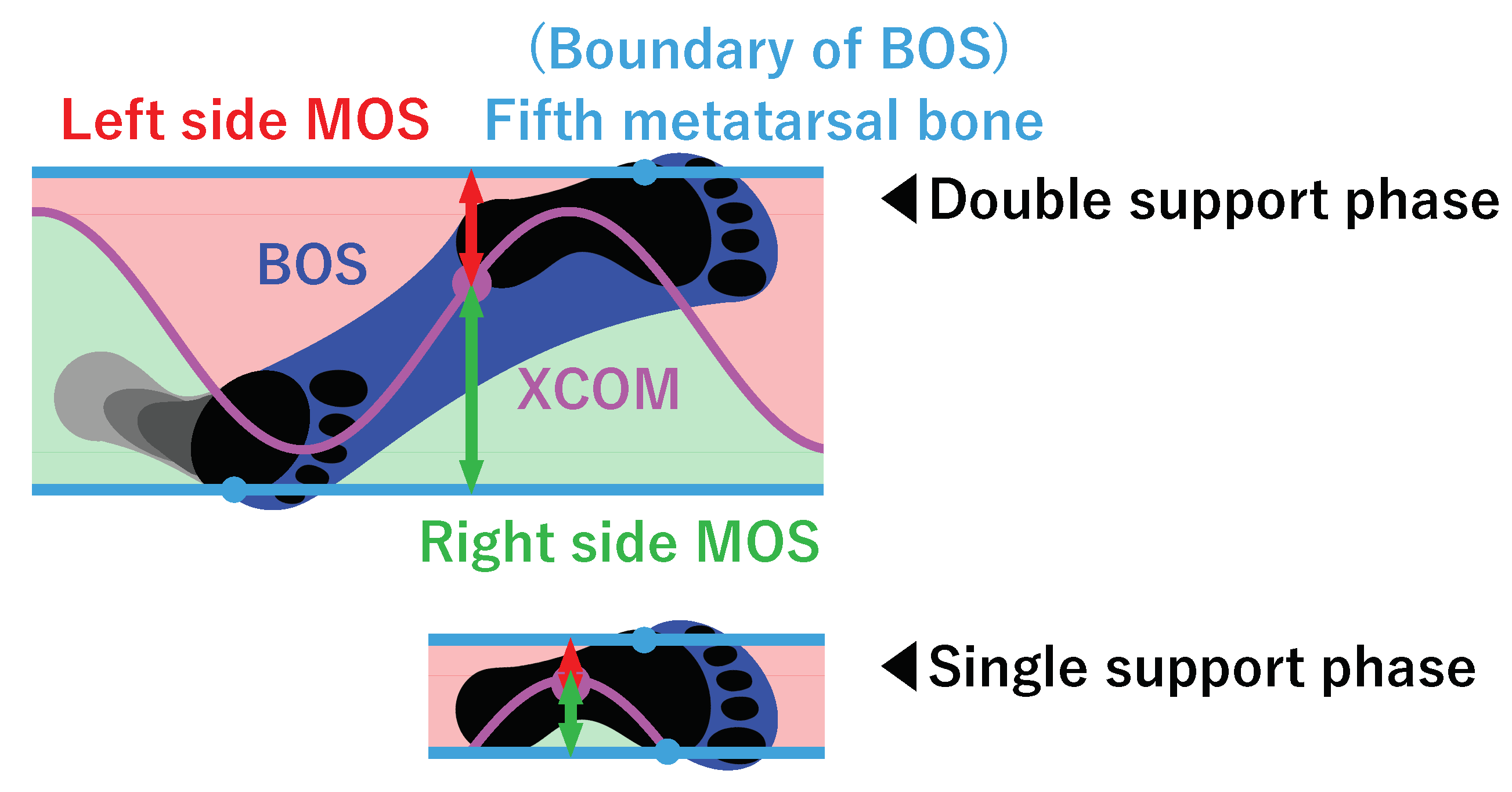 Applsci 10 04685 g003