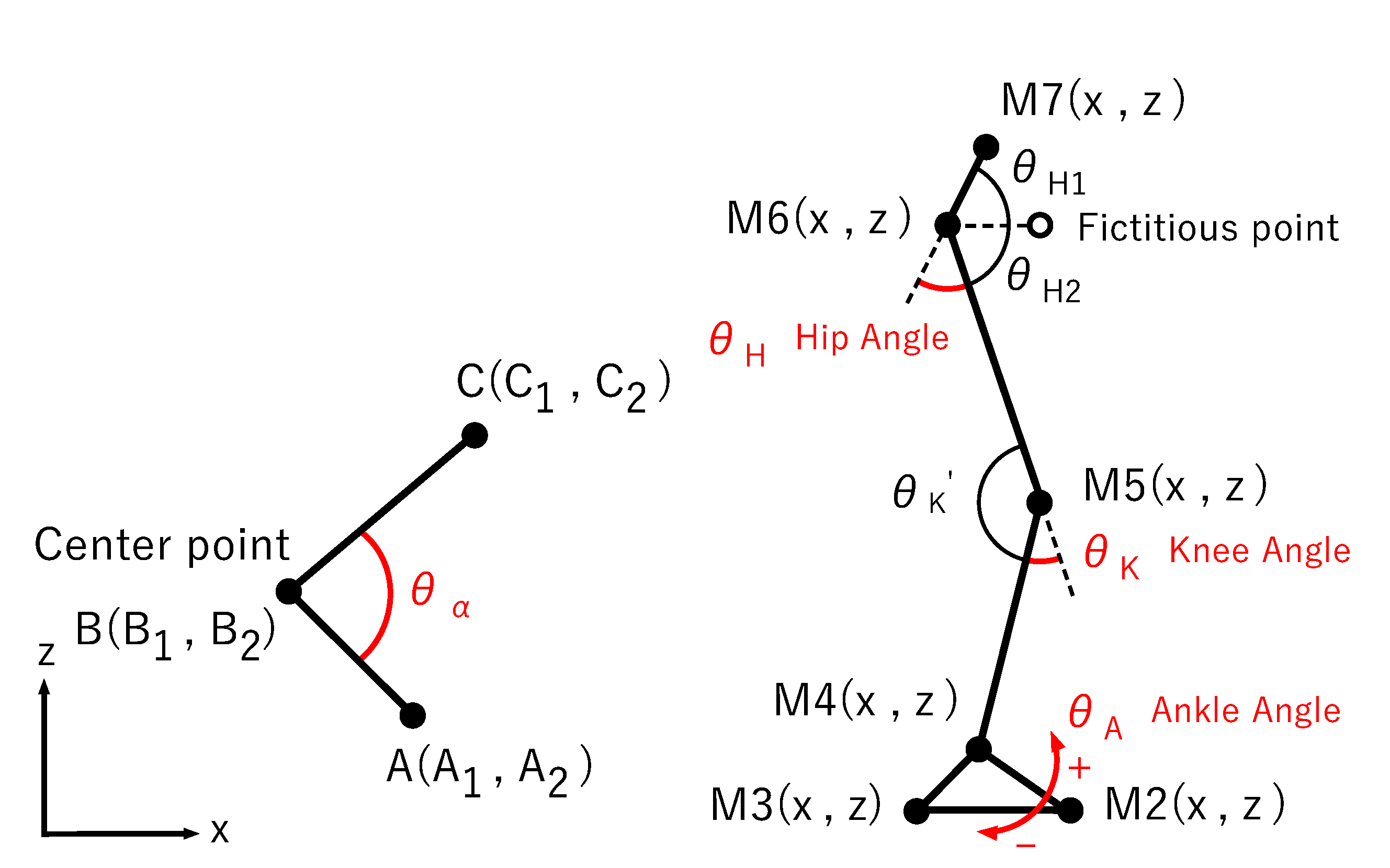 Applsci 10 04685 g004