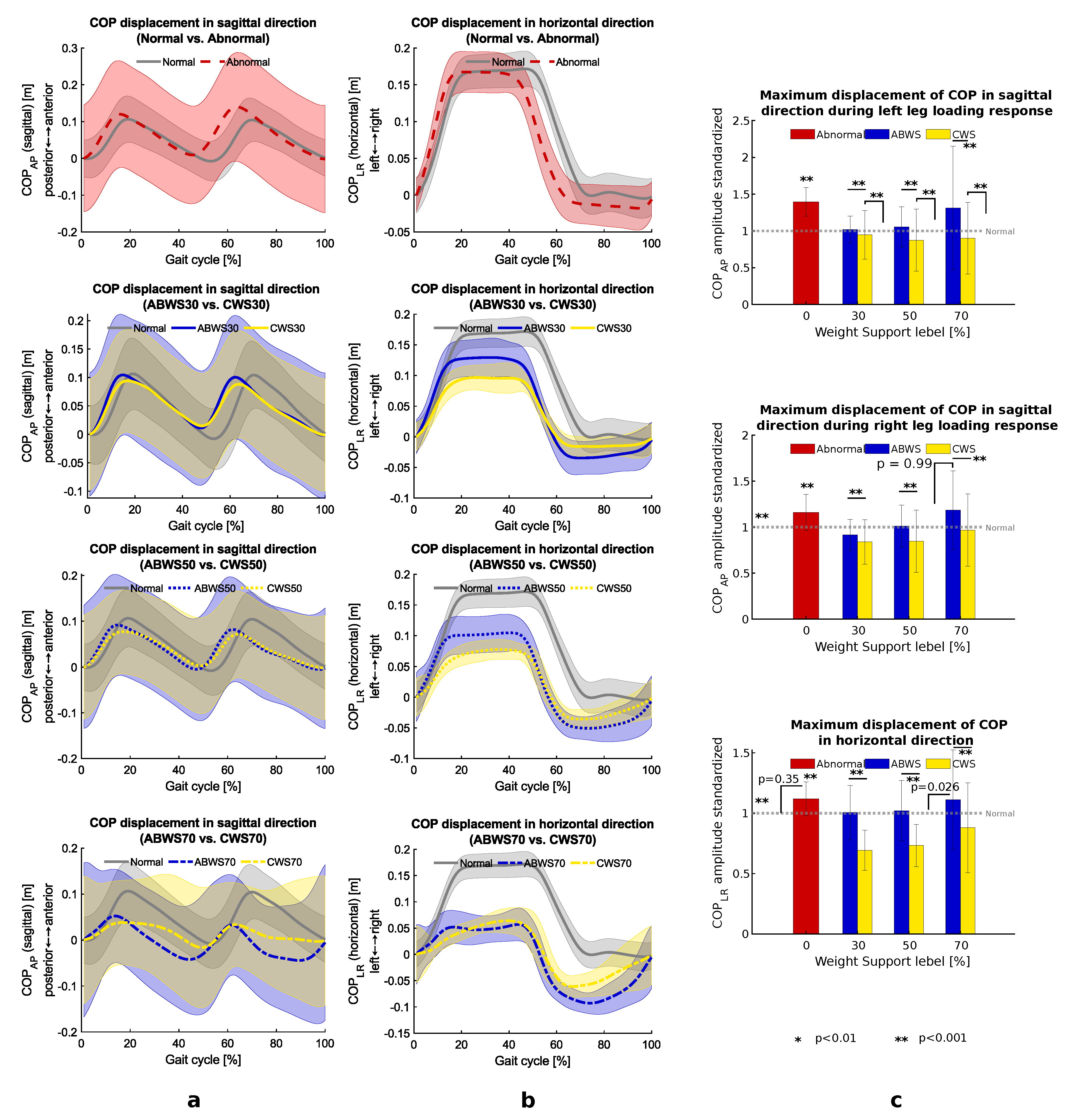 Applsci 10 04685 g007