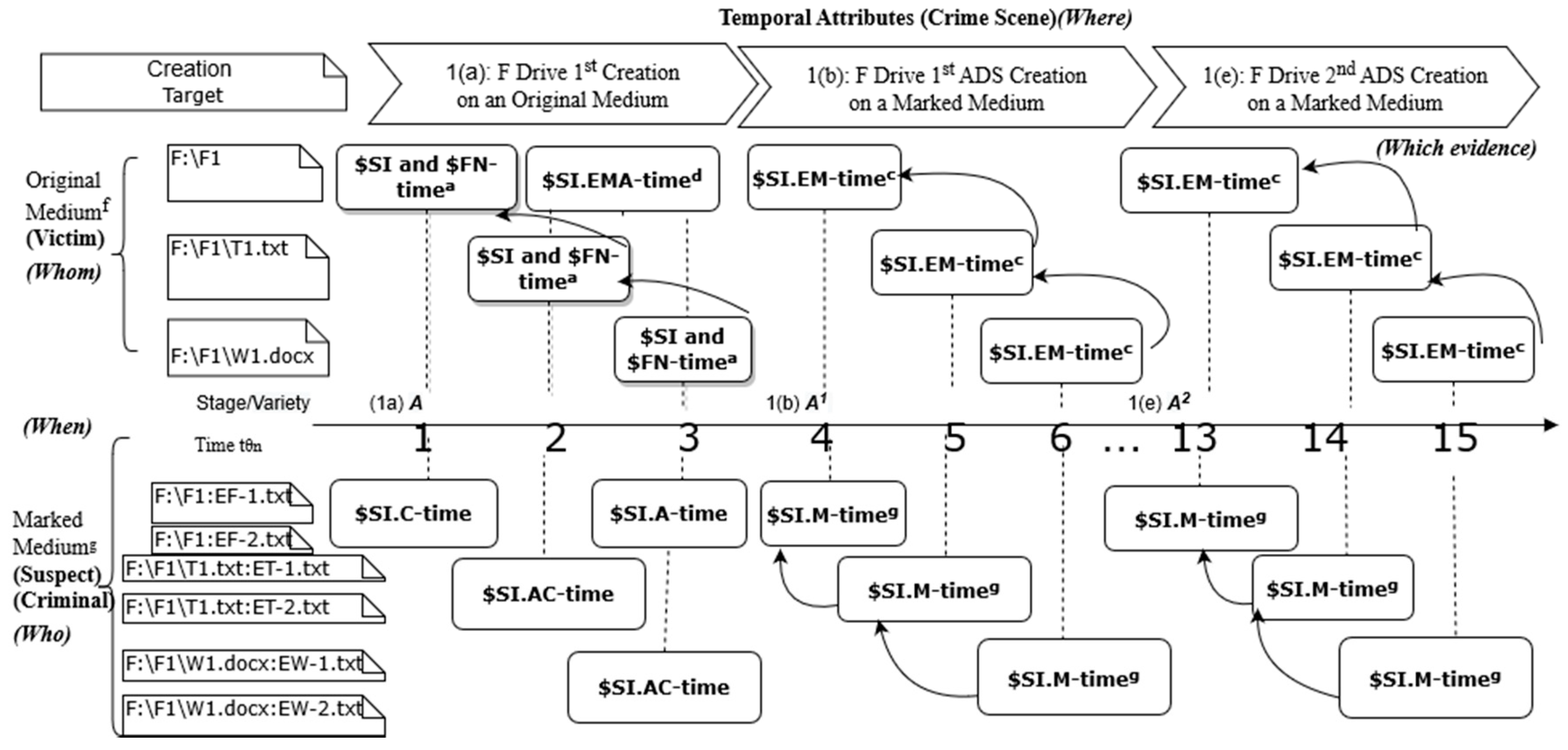 Applsci 10 04686 g002
