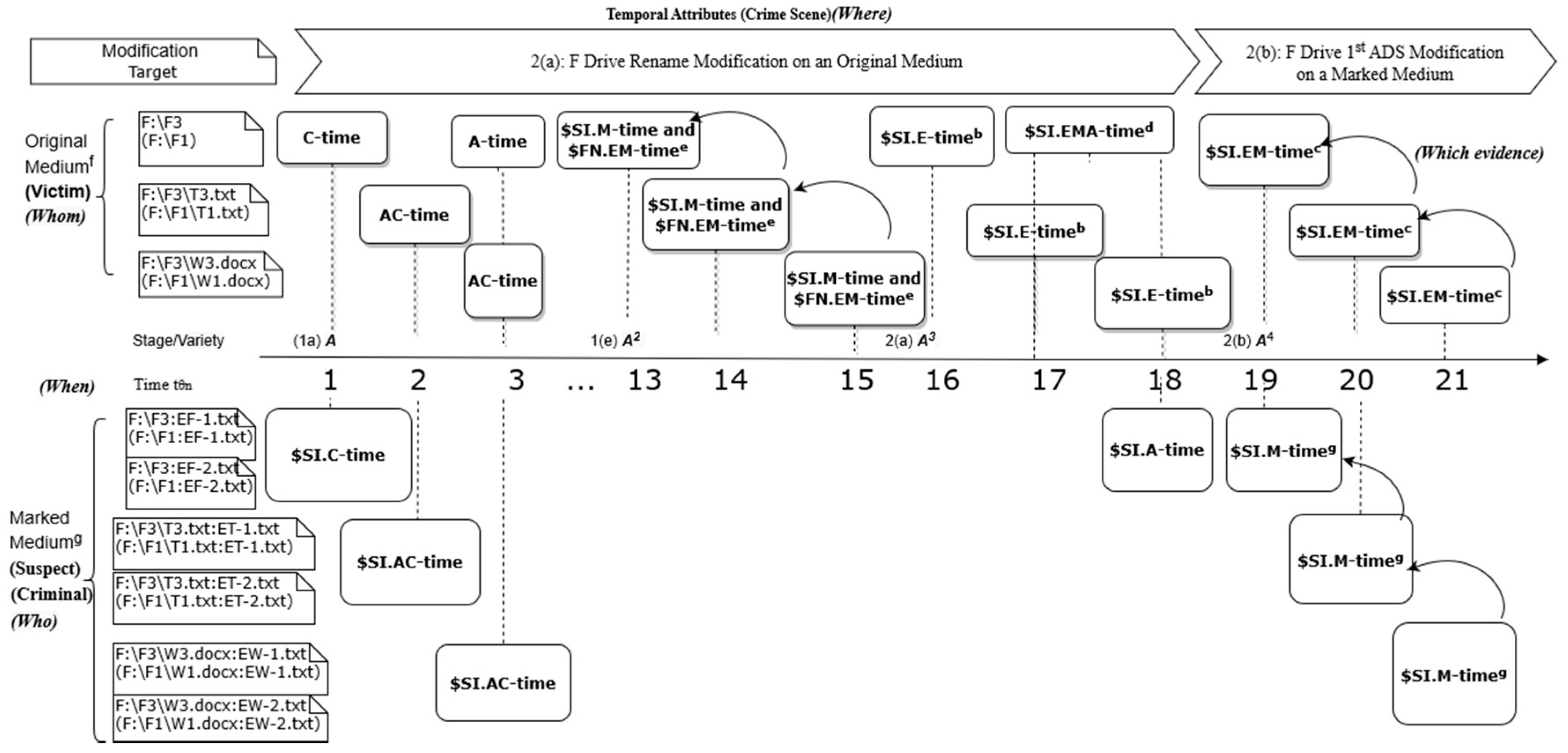 Applsci 10 04686 g003