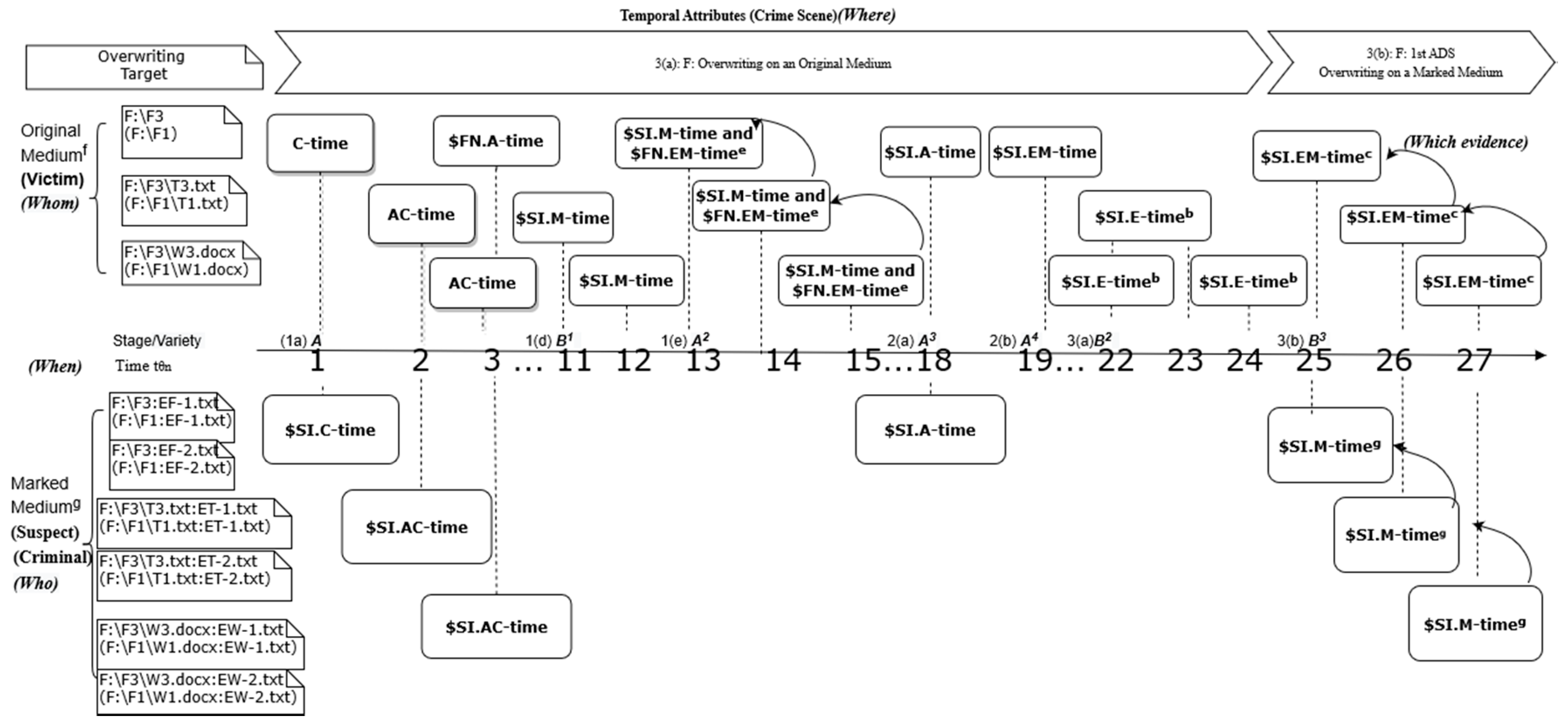 Applsci 10 04686 g004