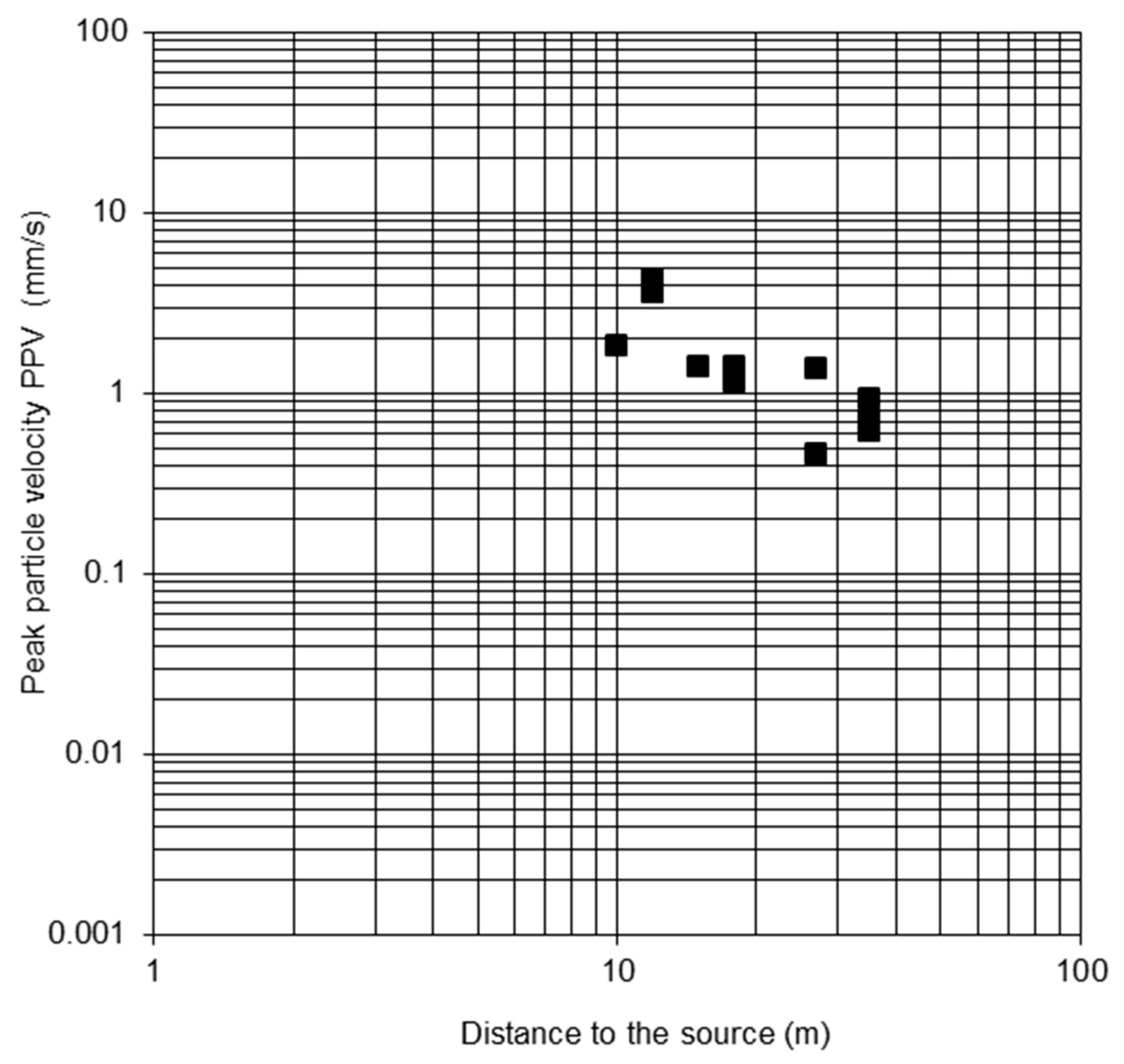 Applsci 10 04689 g005