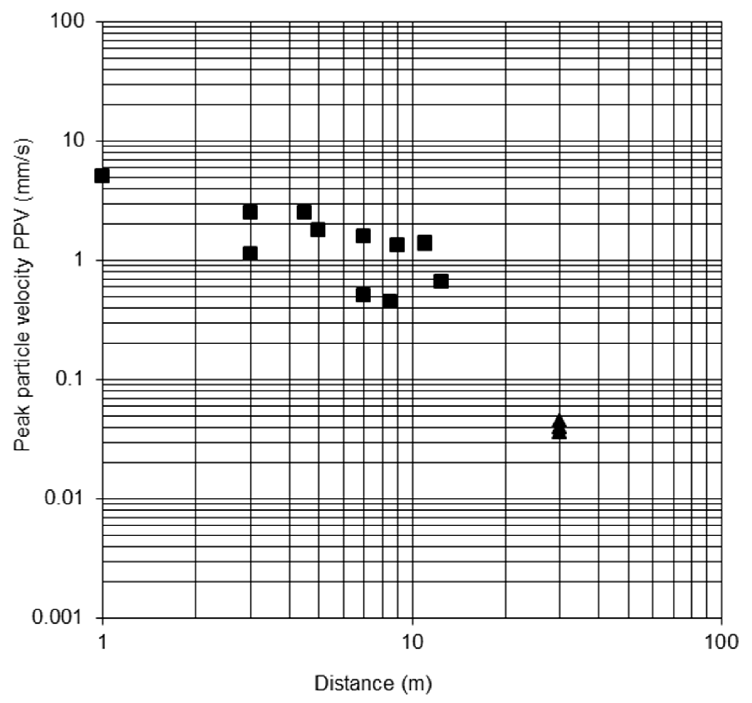 Applsci 10 04689 g006