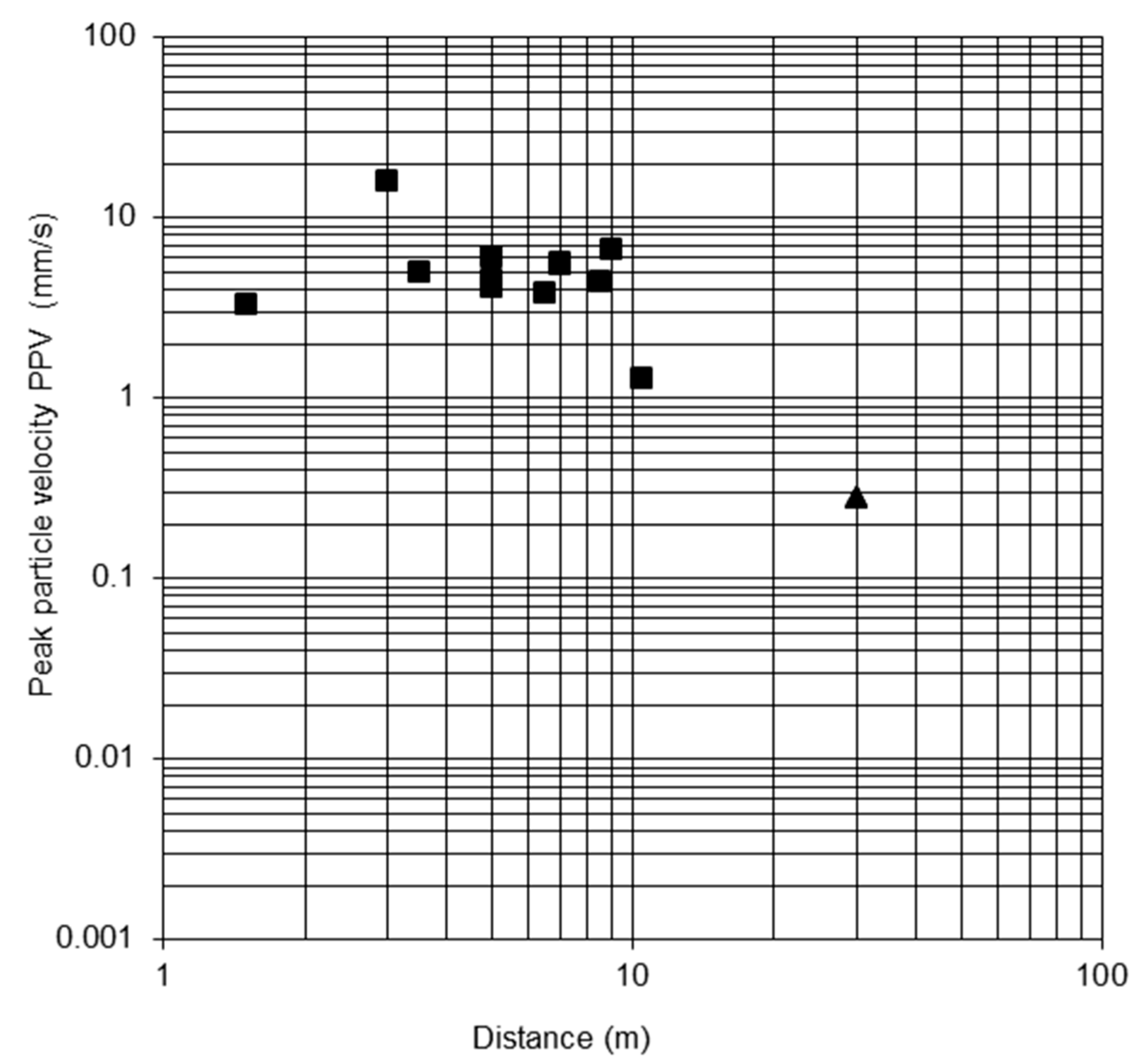 Applsci 10 04689 g007