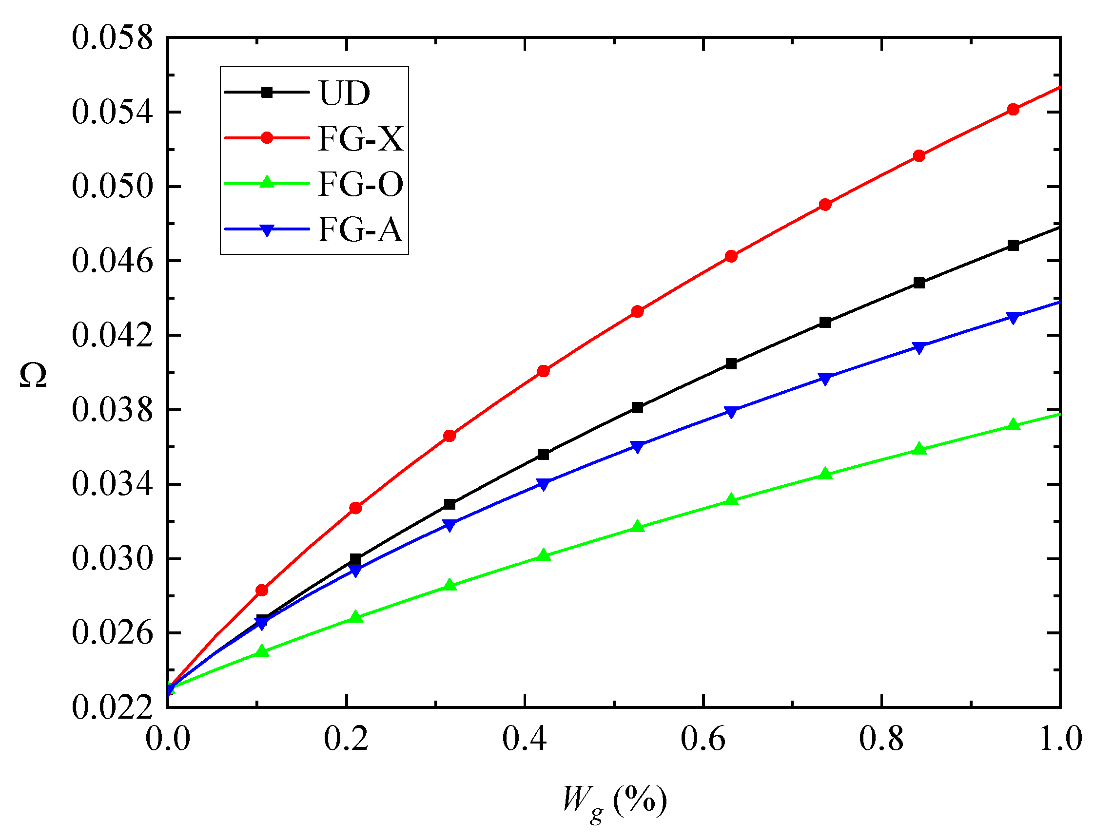 Applsci 10 04695 g003