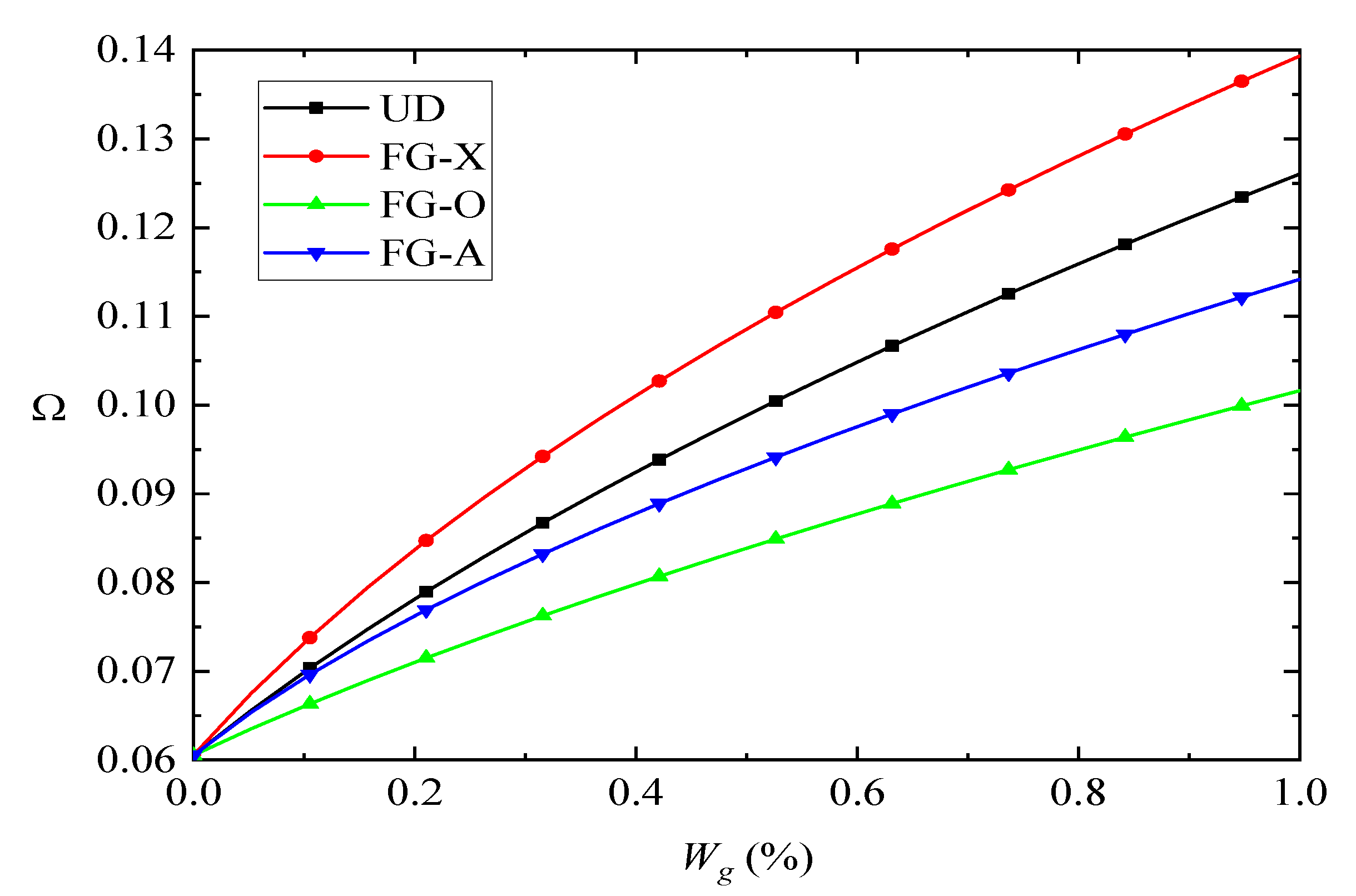 Applsci 10 04695 g005