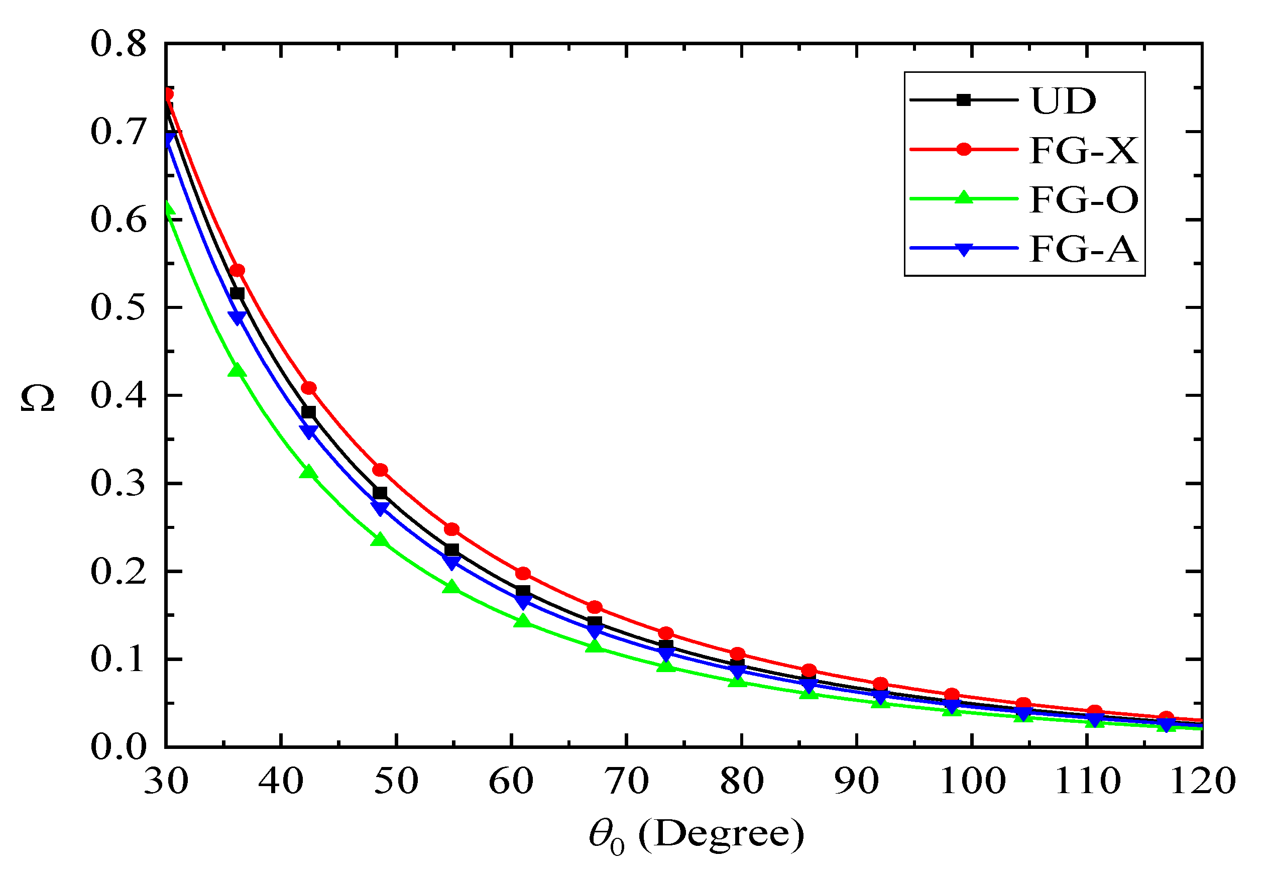 Applsci 10 04695 g009