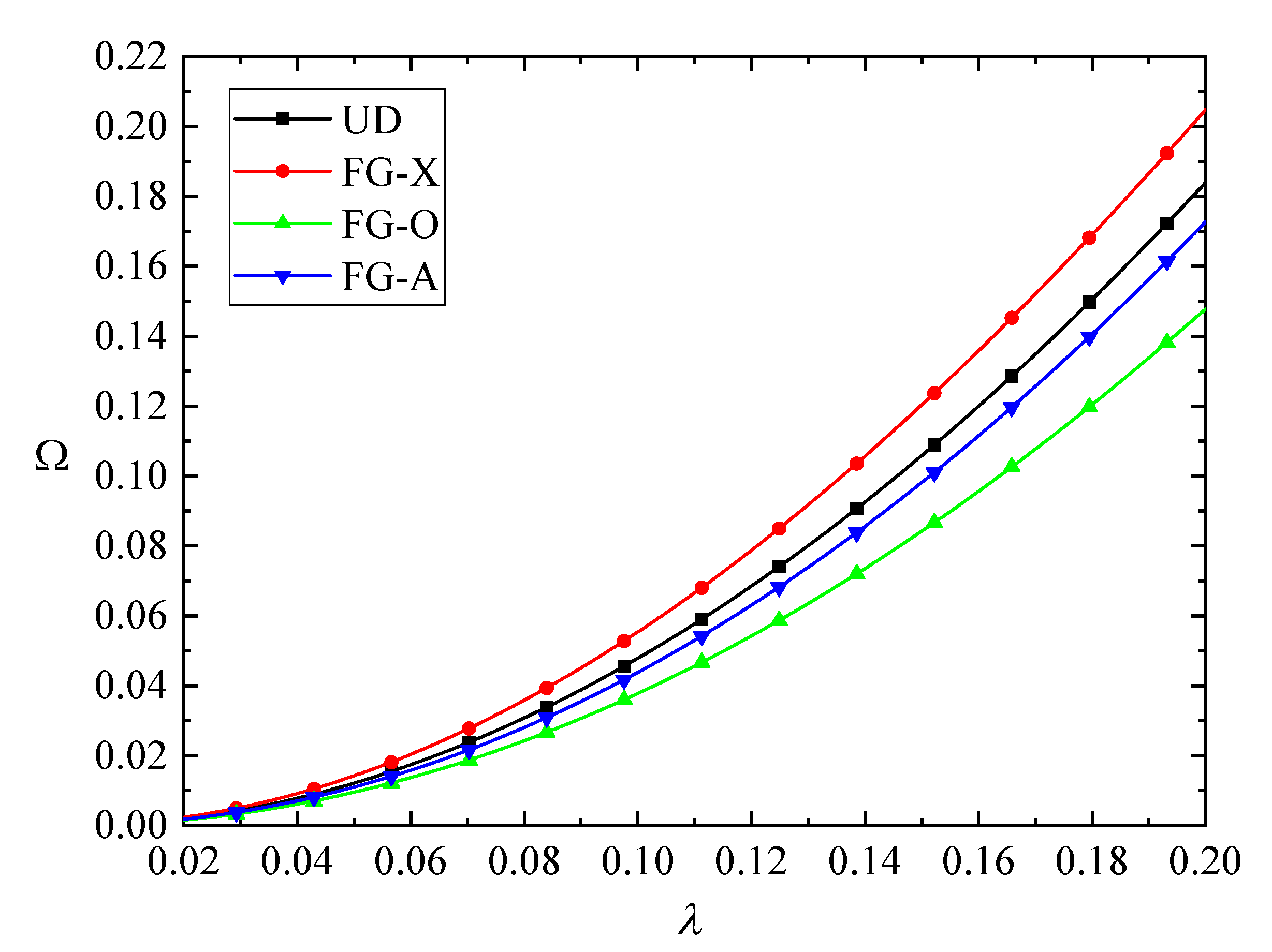 Applsci 10 04695 g010