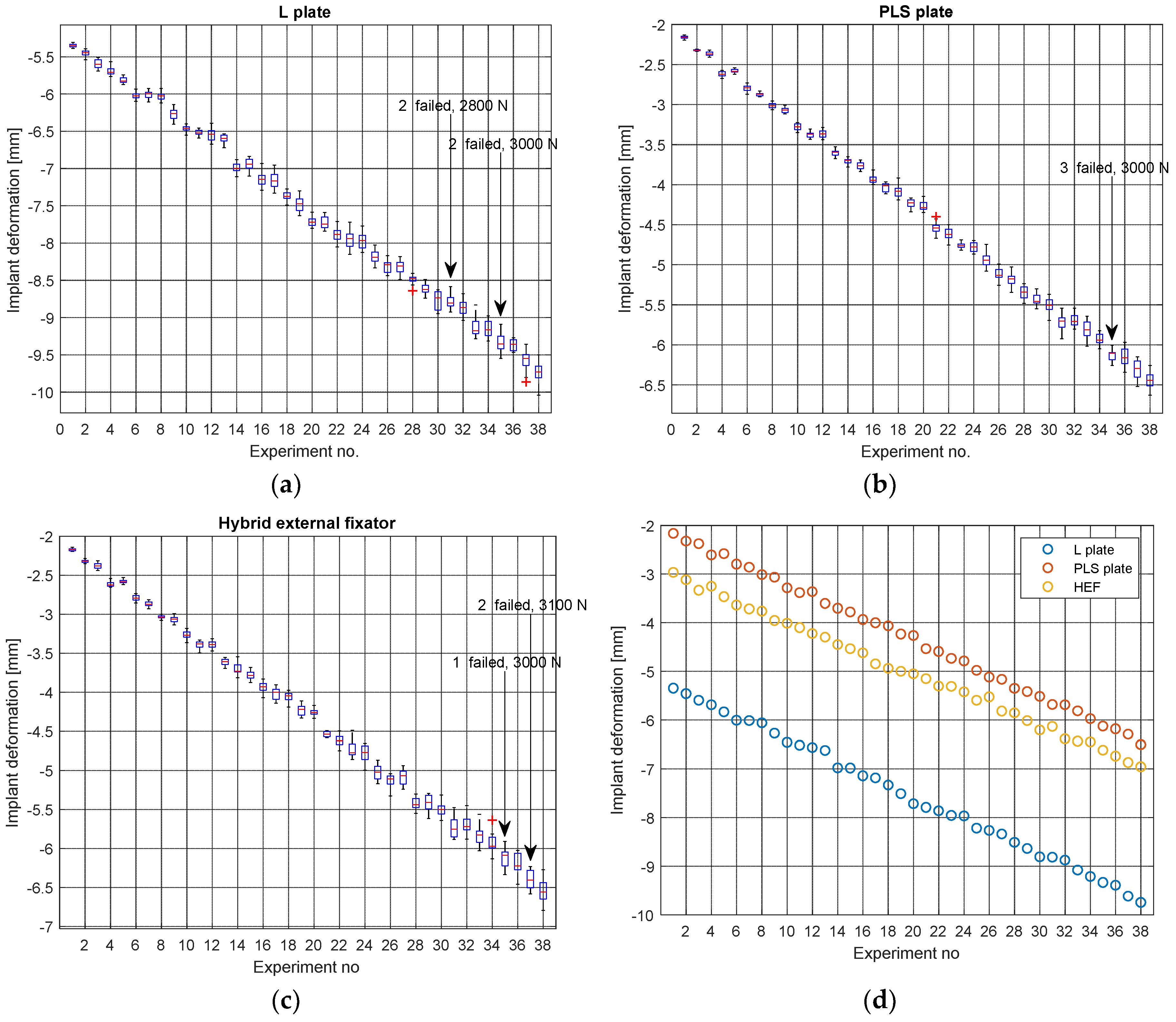 Applsci 10 04697 g012 Applsci 10 04697 g012