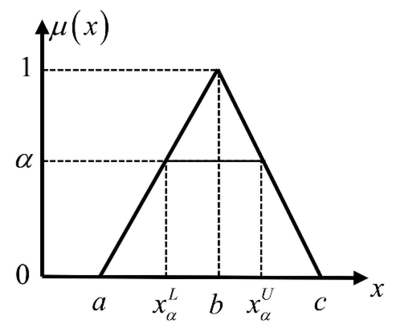 Applsci 10 04698 g001 Applsci 10 04698 g001