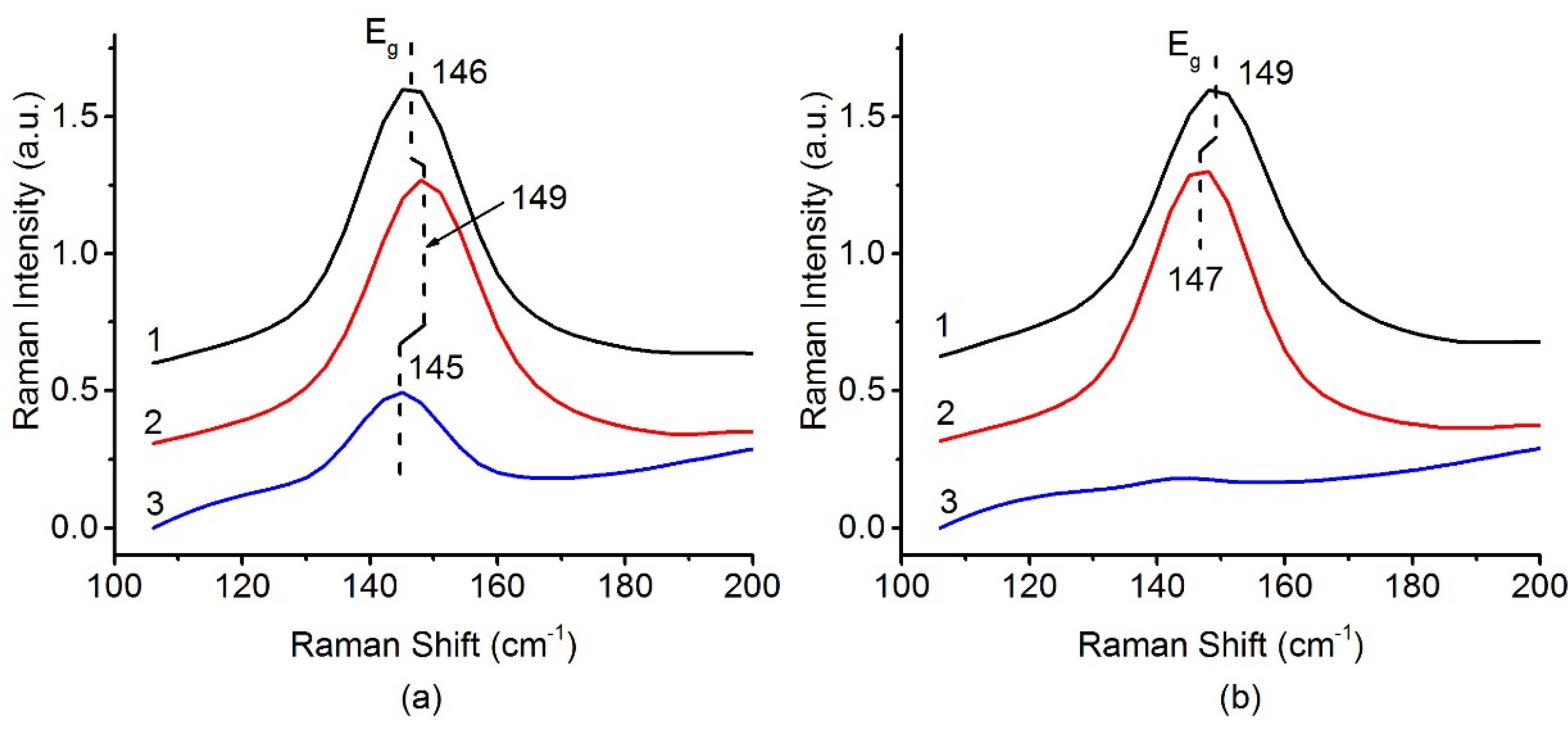 Applsci 10 04699 g005