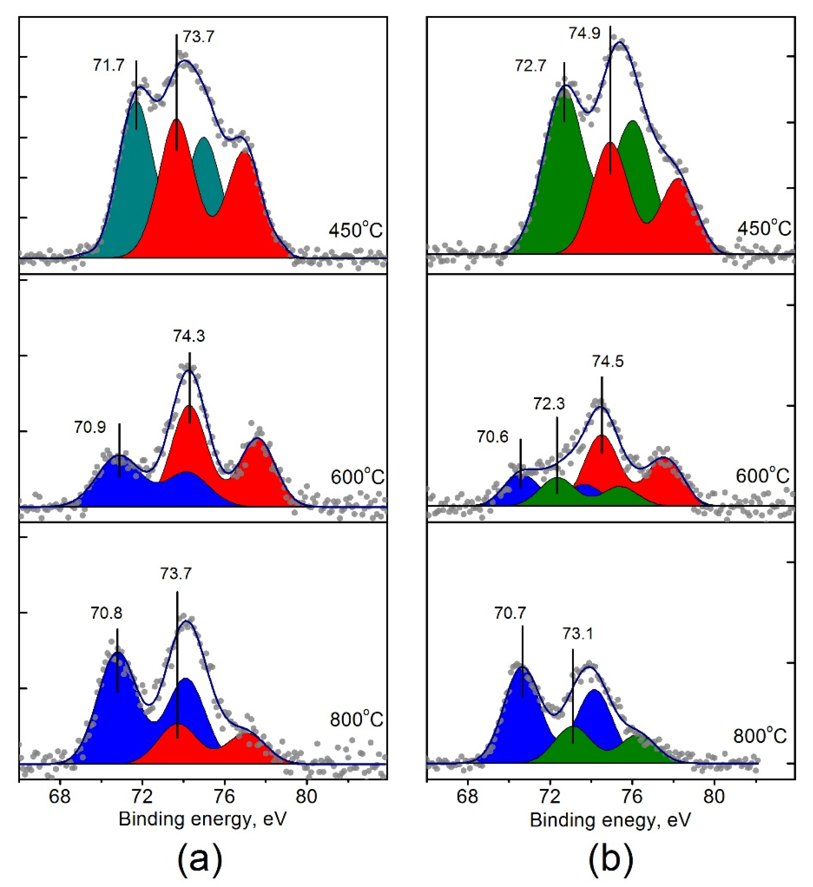 Applsci 10 04699 g008