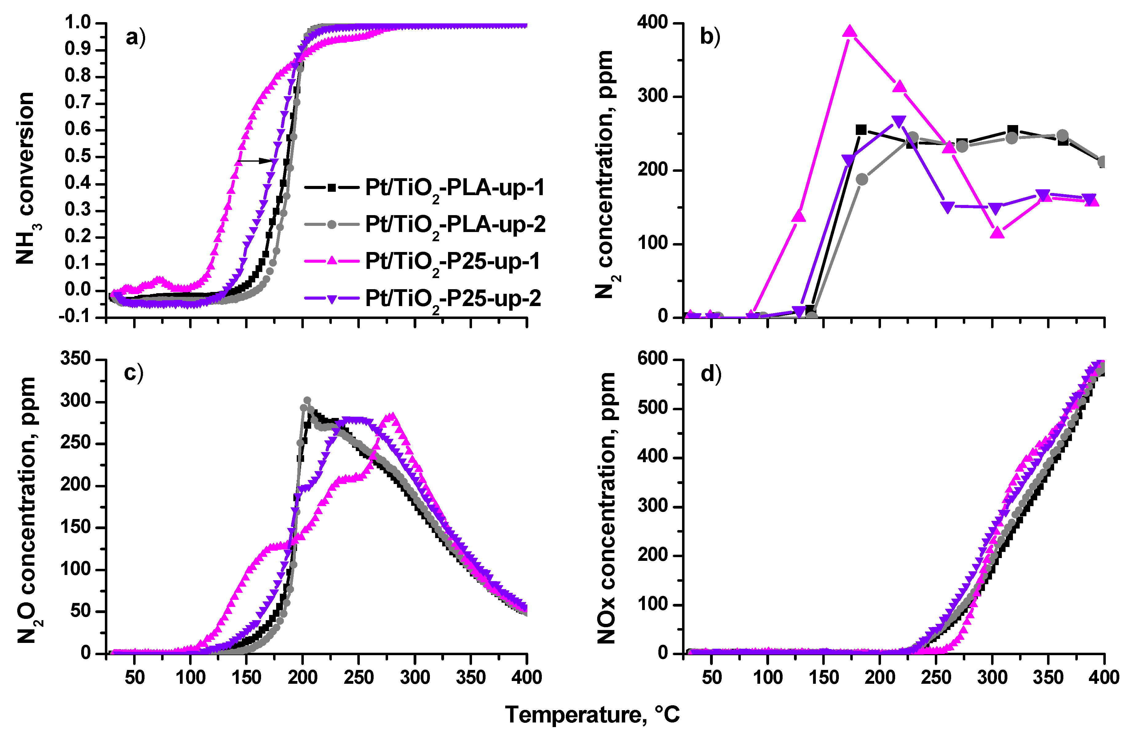 Applsci 10 04699 g010