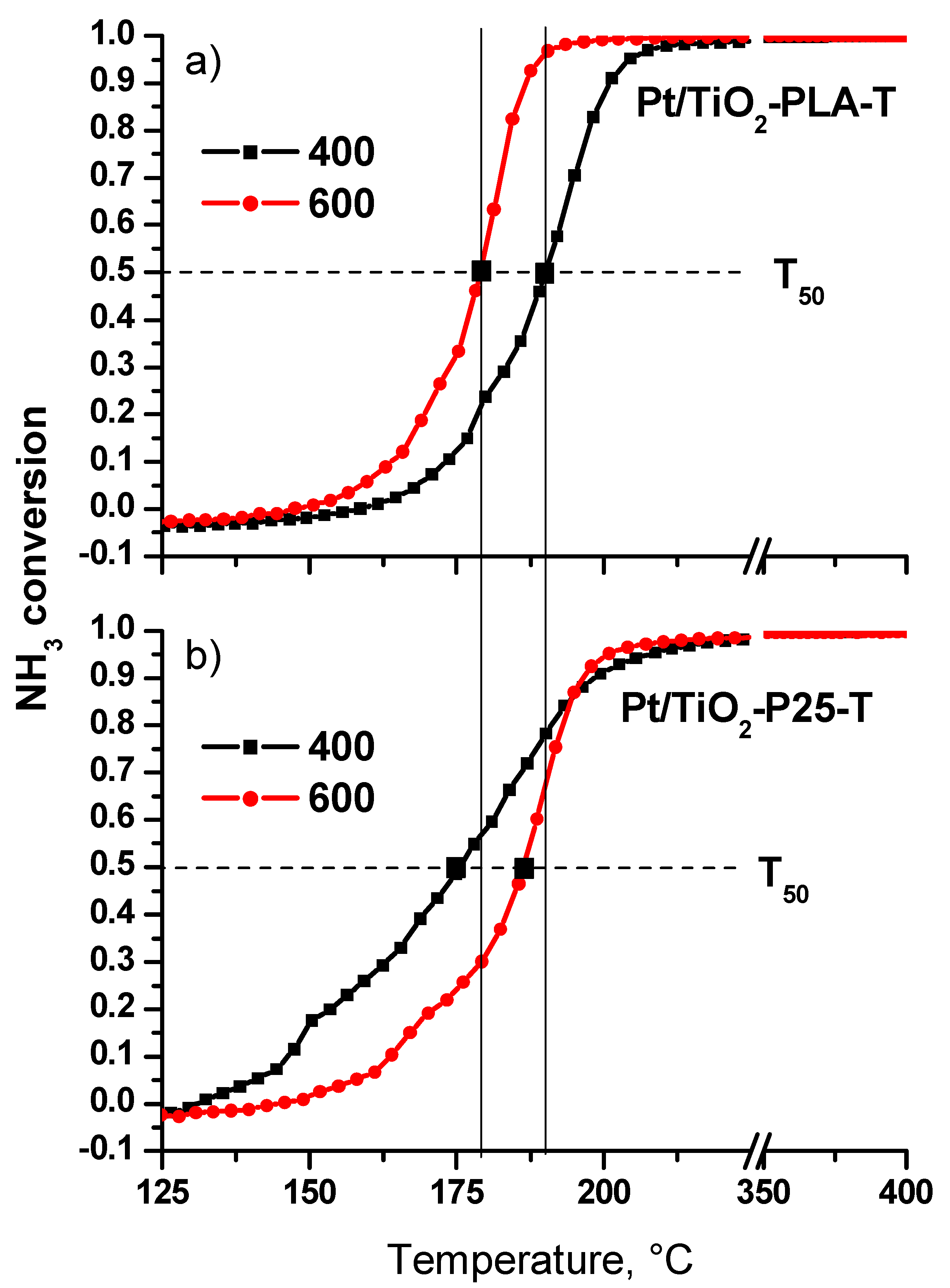 Applsci 10 04699 g011