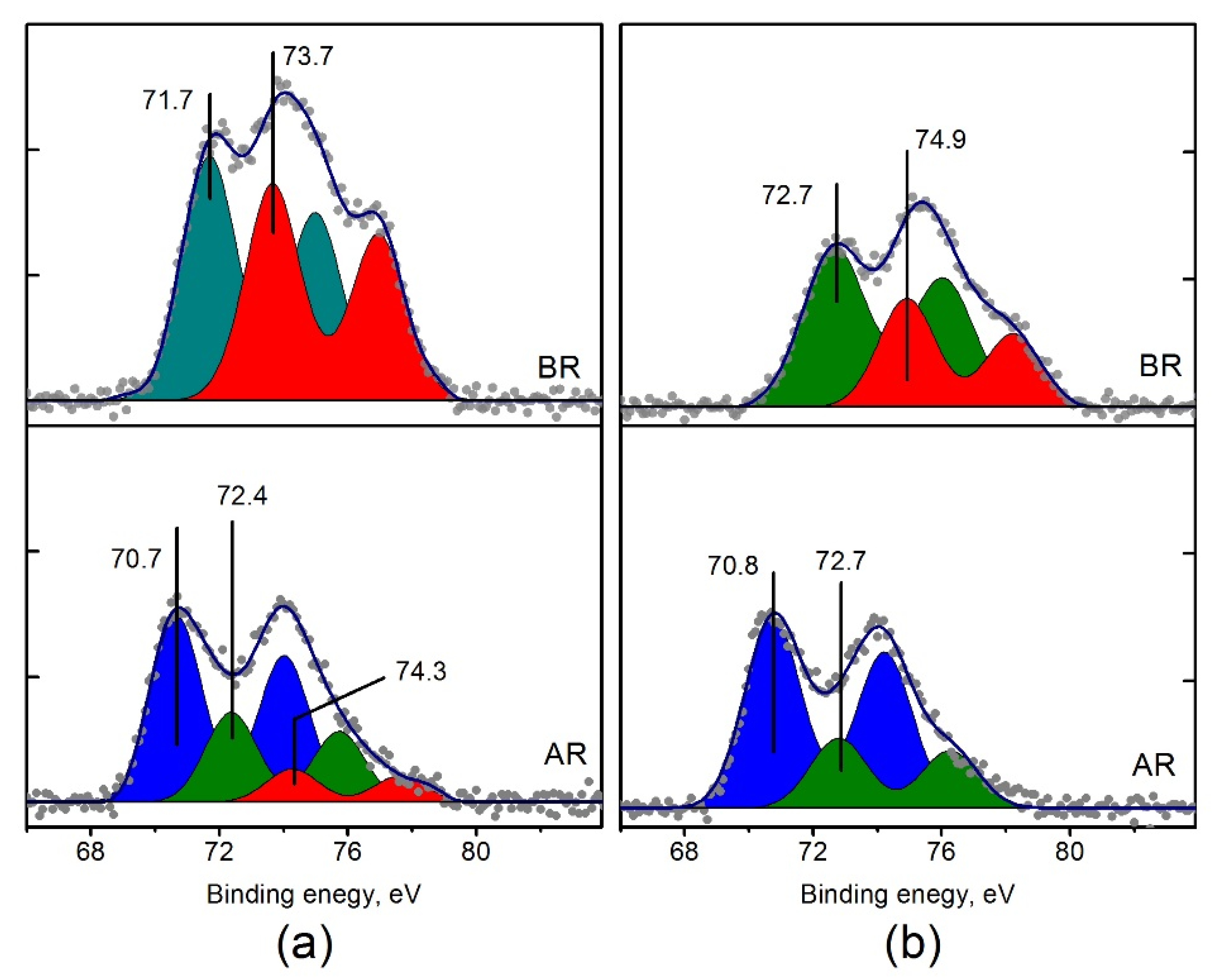 Applsci 10 04699 g012