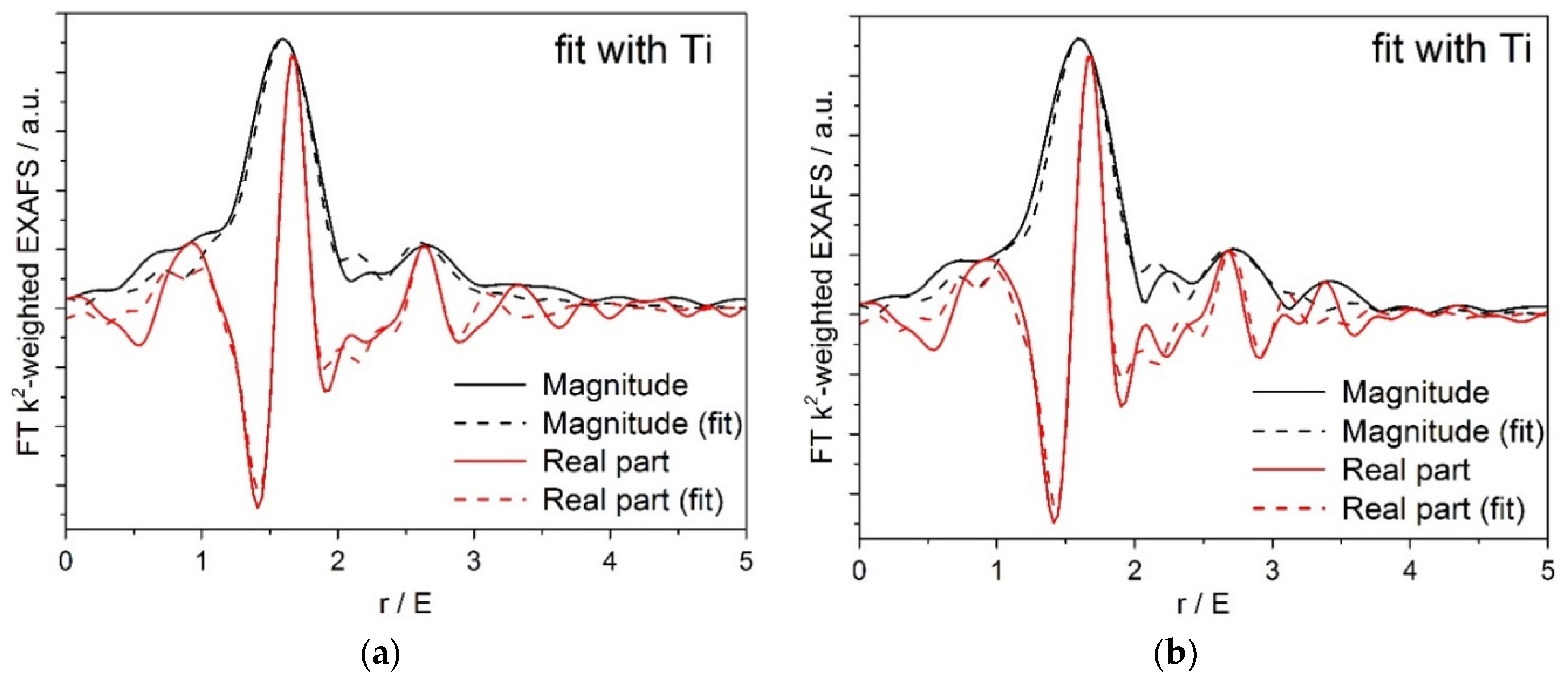 Applsci 10 04699 g0a1
