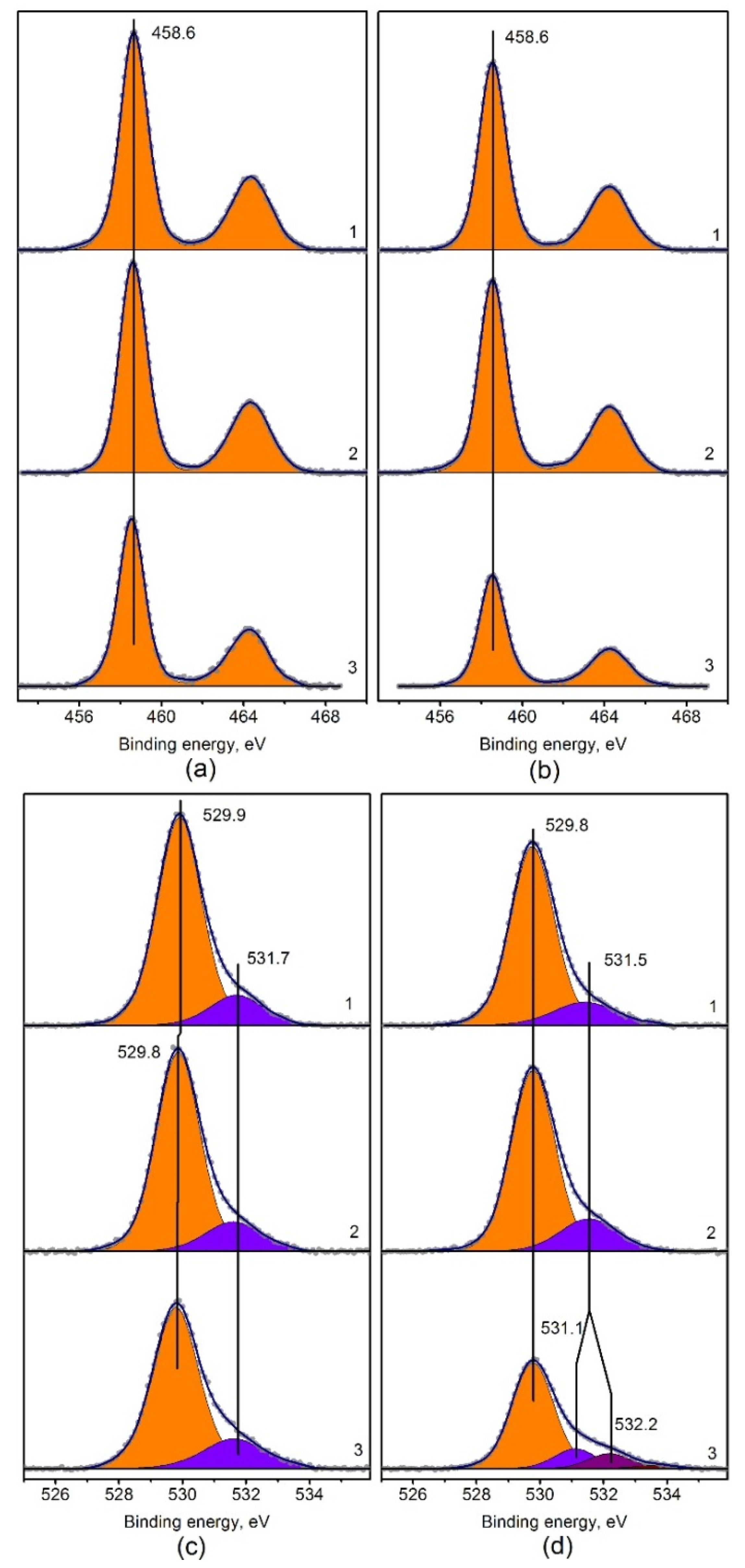 Applsci 10 04699 g0a3