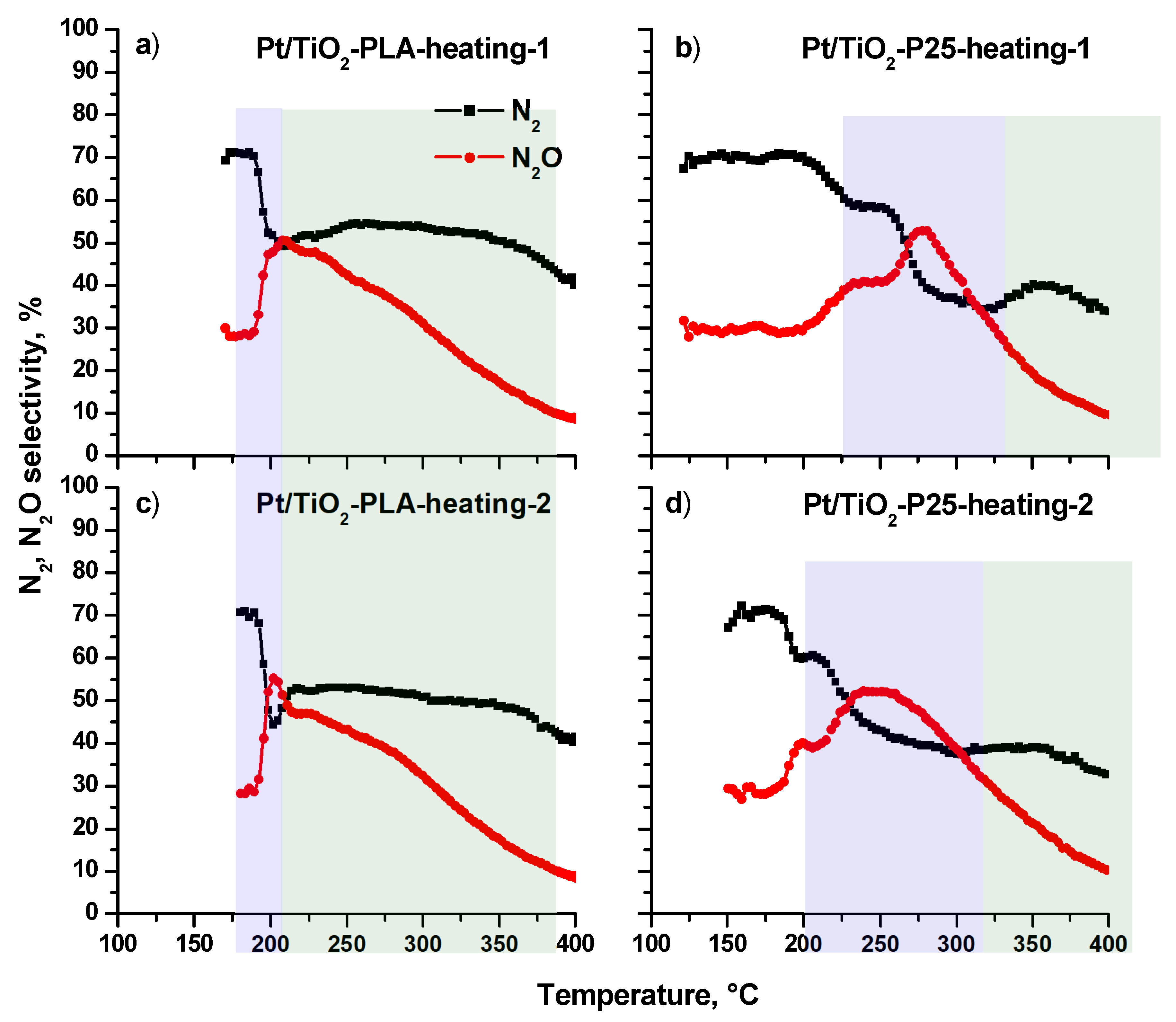 Applsci 10 04699 g0a4