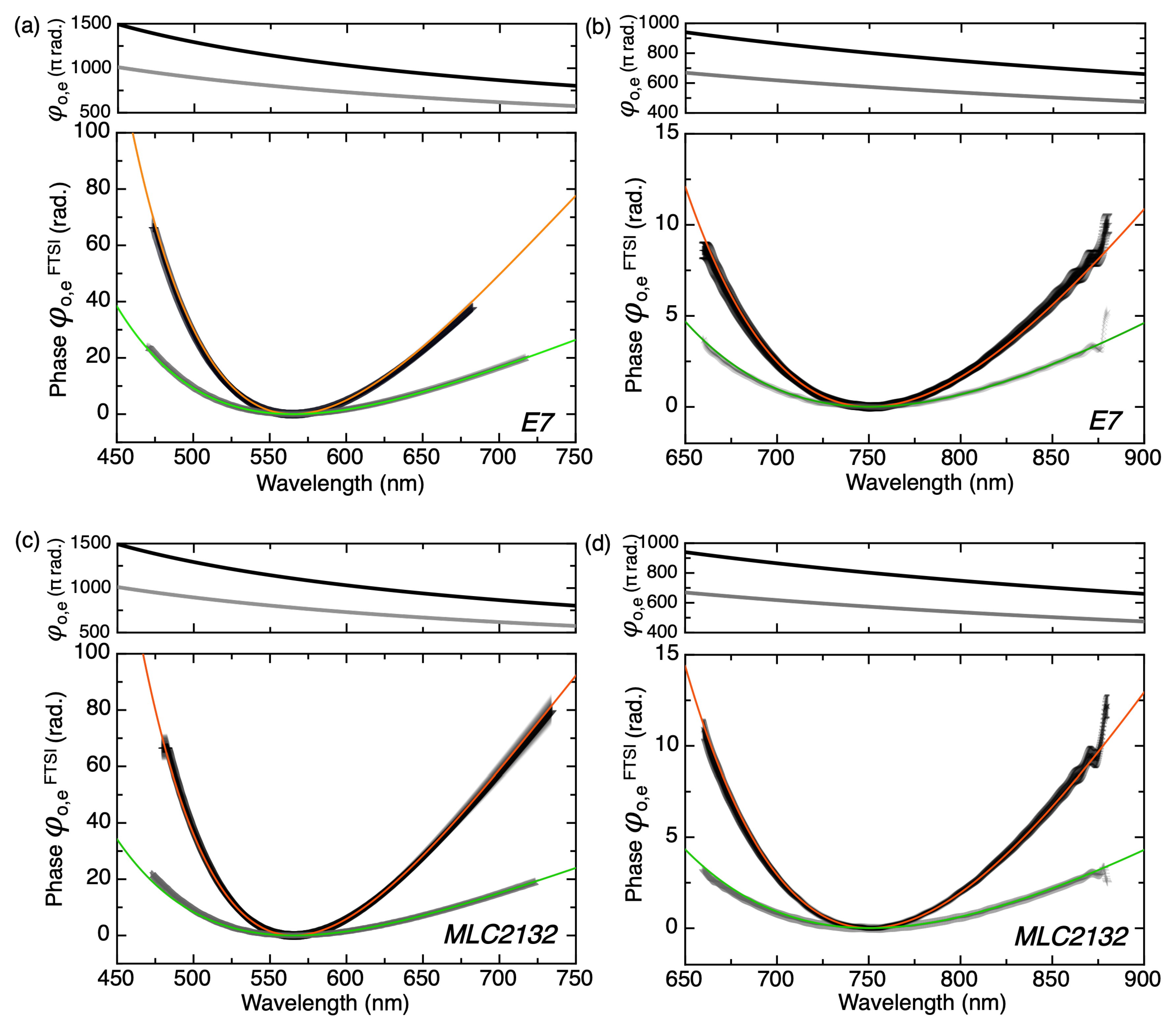 Applsci 10 04701 g002