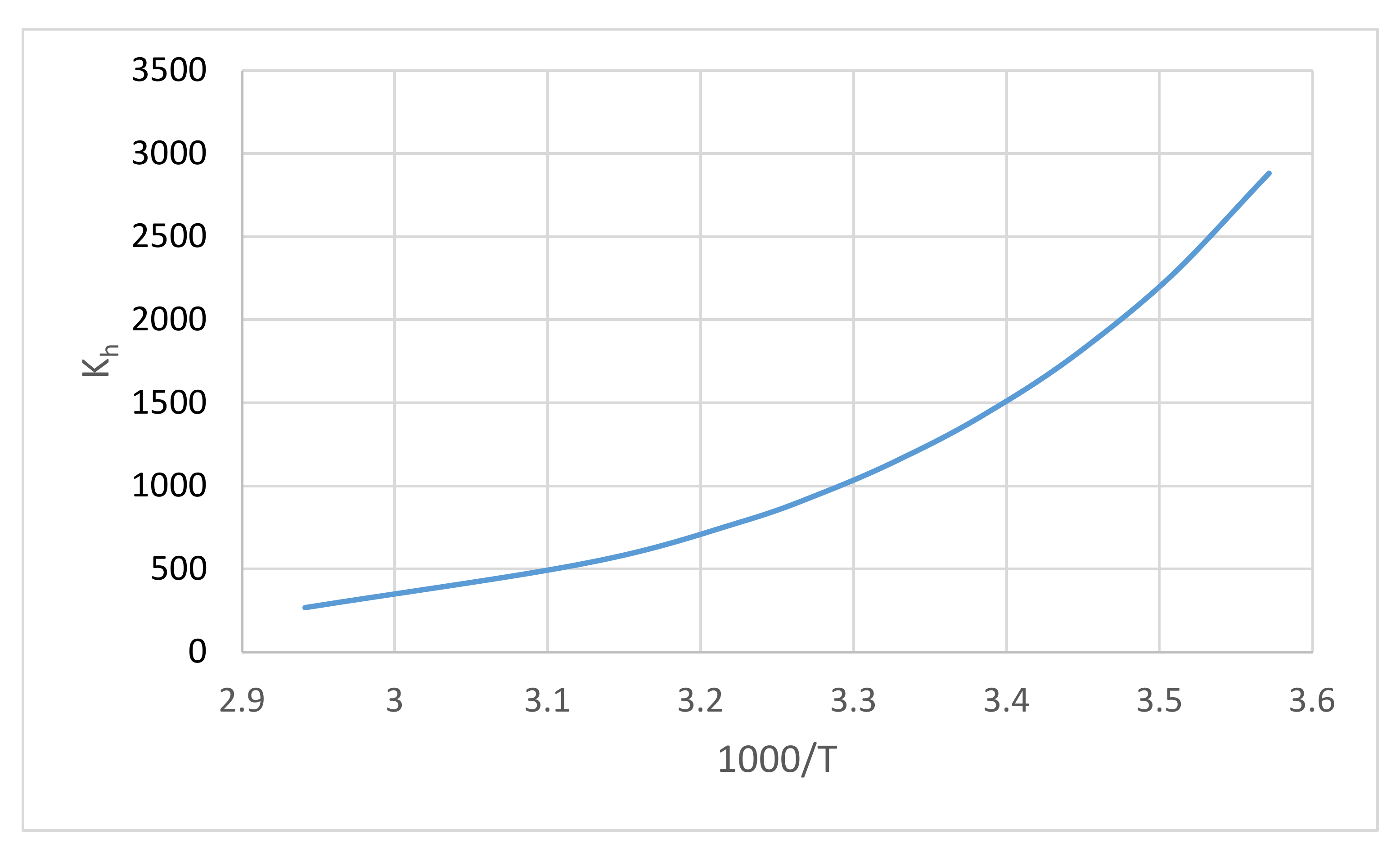 Applsci 10 04702 g003