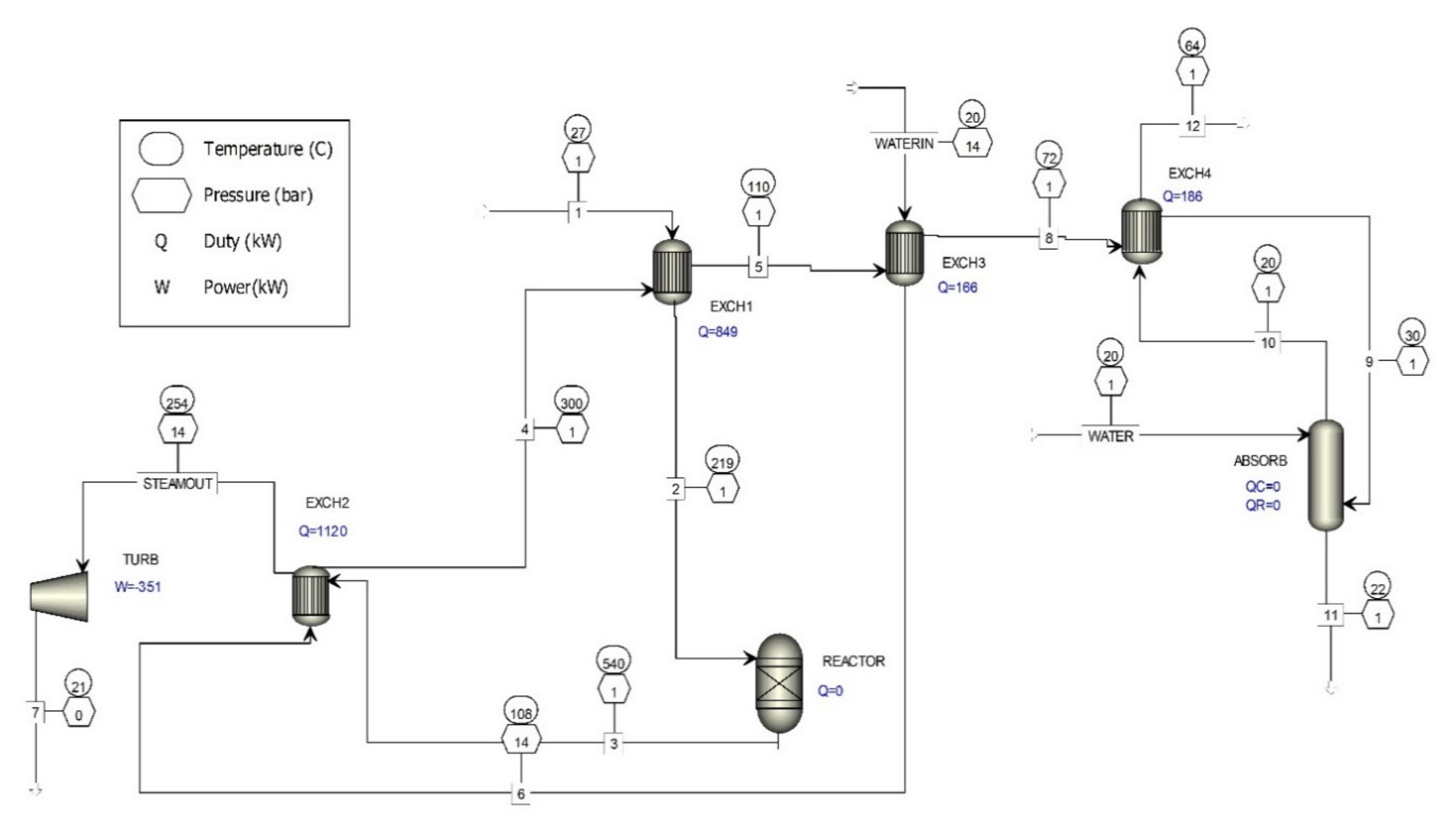Applsci 10 04702 g004