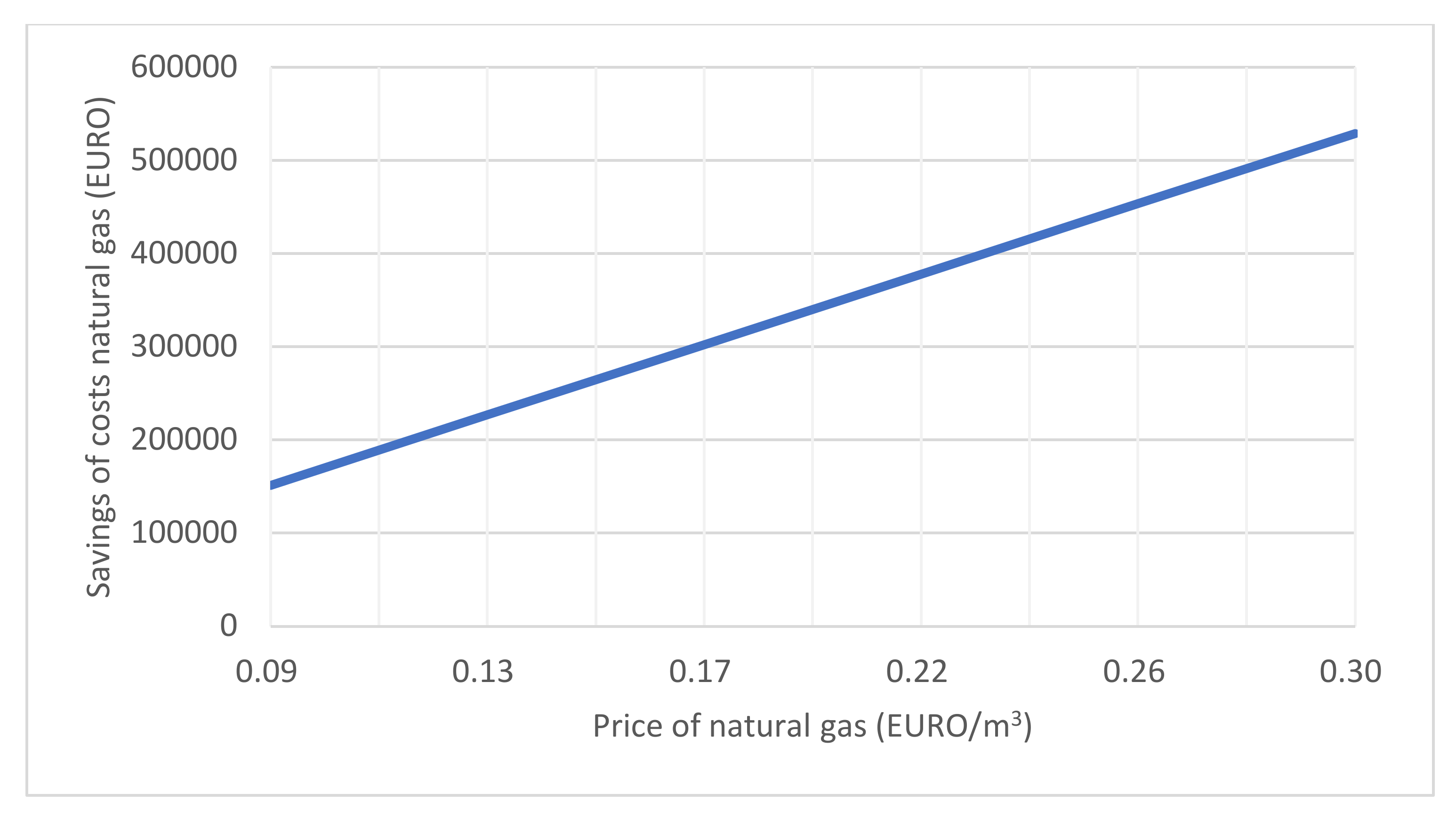 Applsci 10 04702 g007b