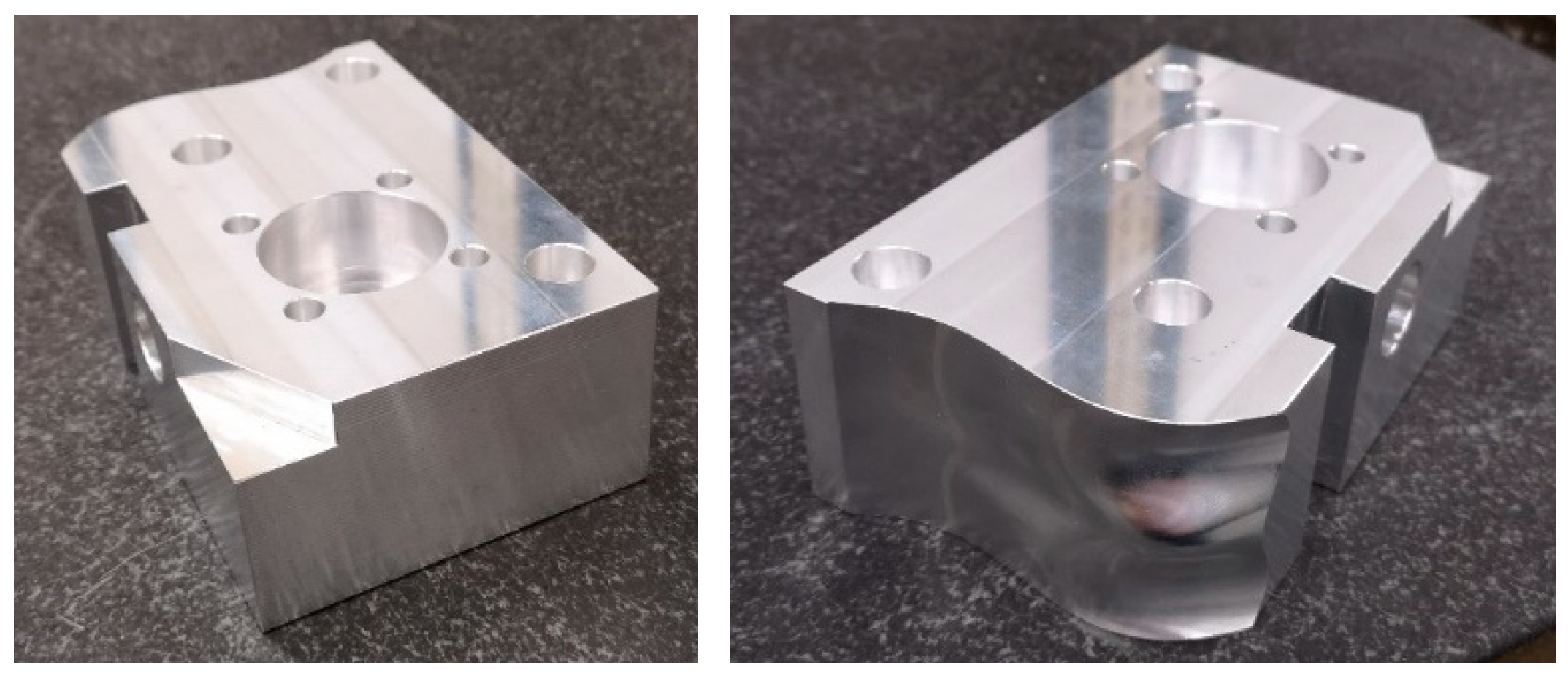 Applsci 10 04704 g003 Applsci 10 04704 g003