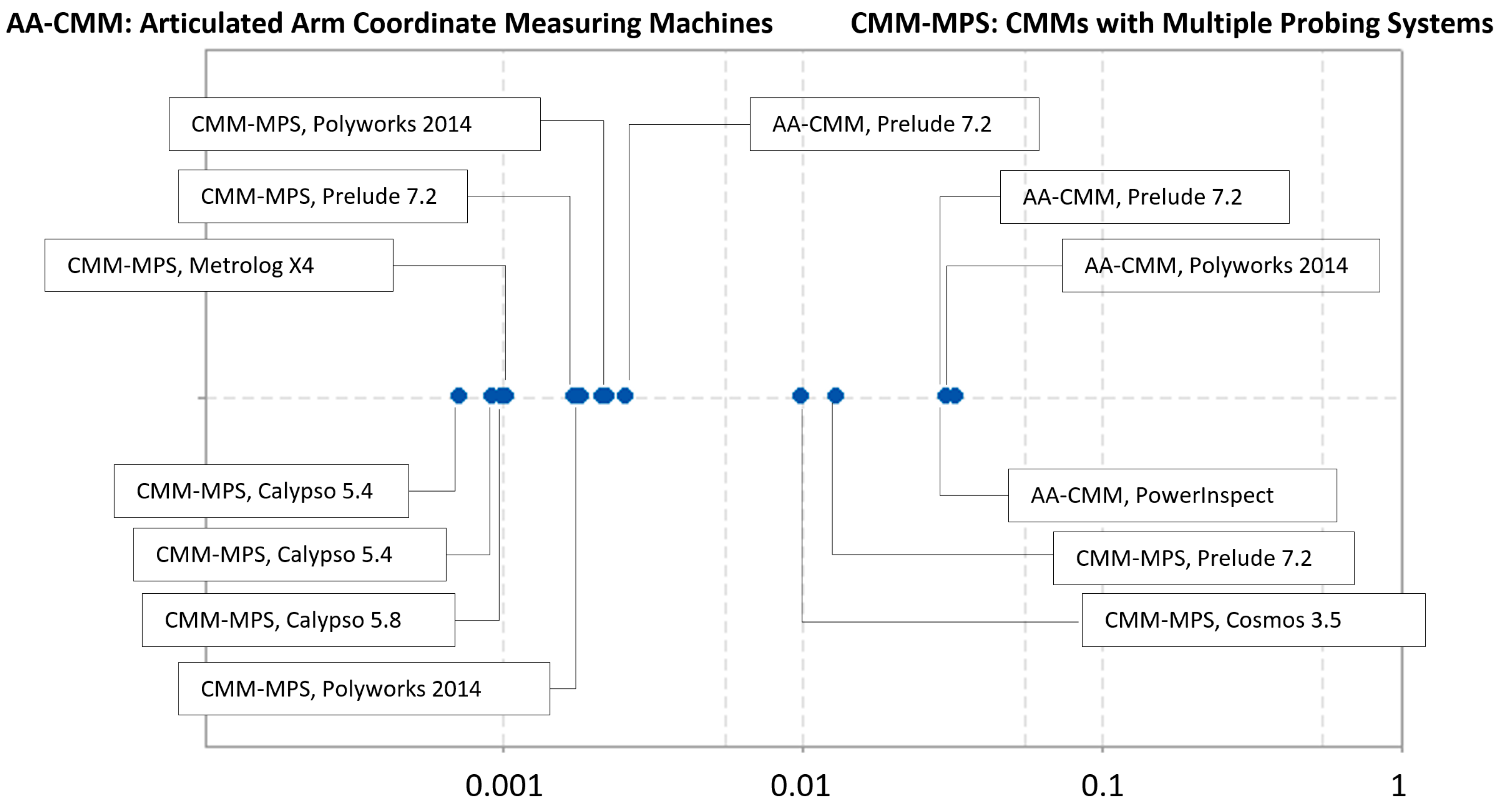 Applsci 10 04704 g004 Applsci 10 04704 g004