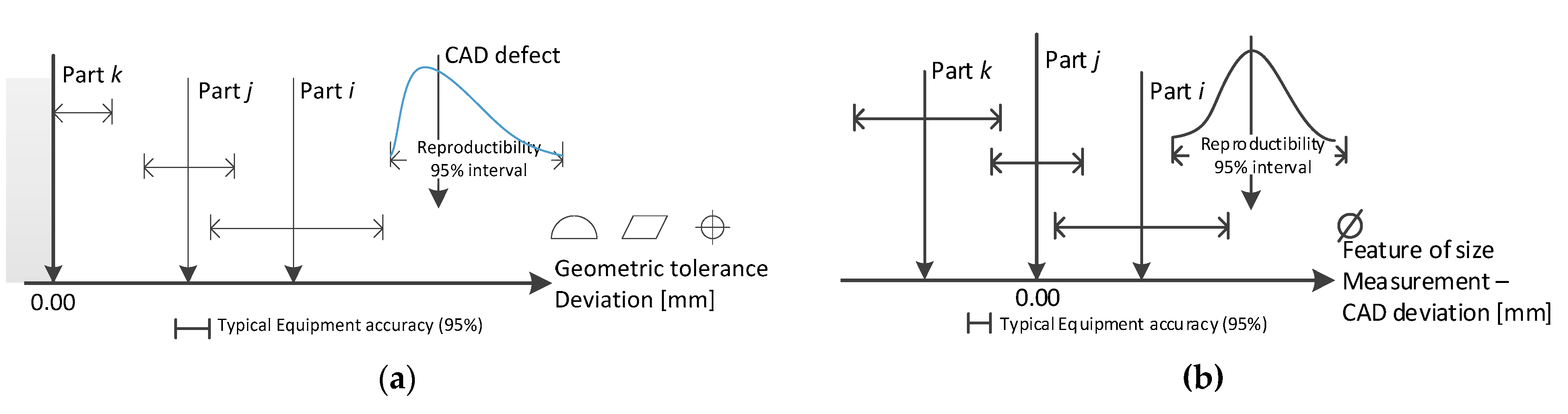 Applsci 10 04704 g005 Applsci 10 04704 g005