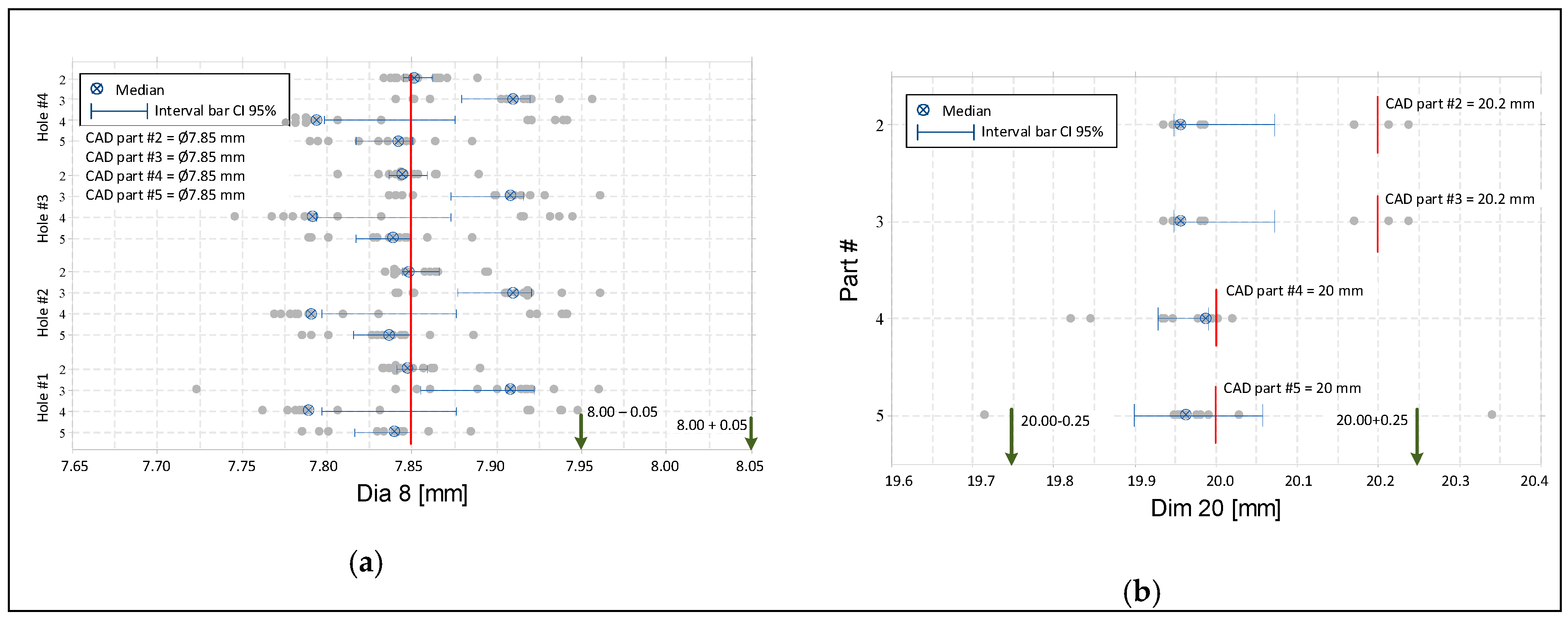 Applsci 10 04704 g006 Applsci 10 04704 g006