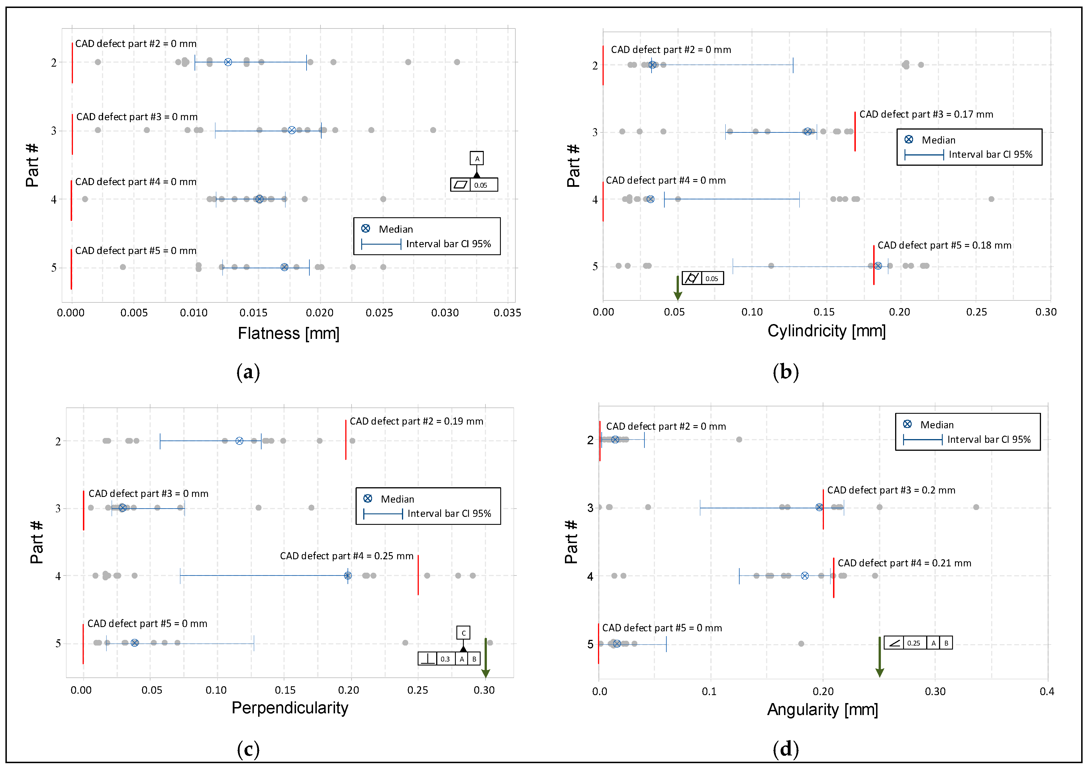 Applsci 10 04704 g007 Applsci 10 04704 g007