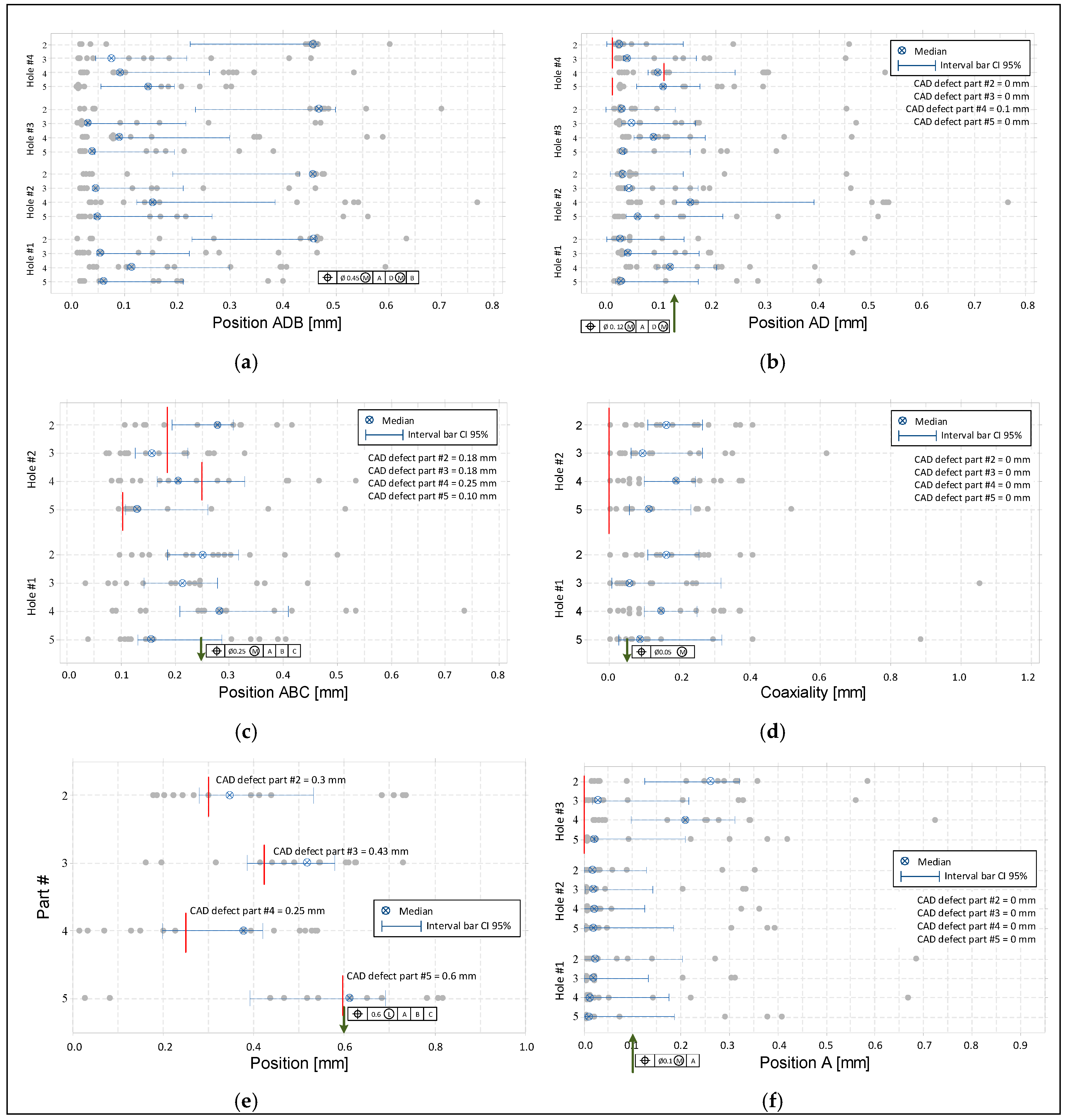 Applsci 10 04704 g008 Applsci 10 04704 g008