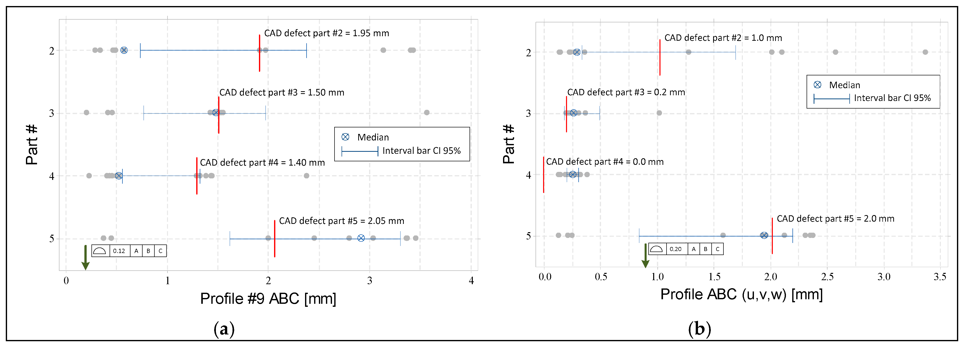Applsci 10 04704 g009 Applsci 10 04704 g009