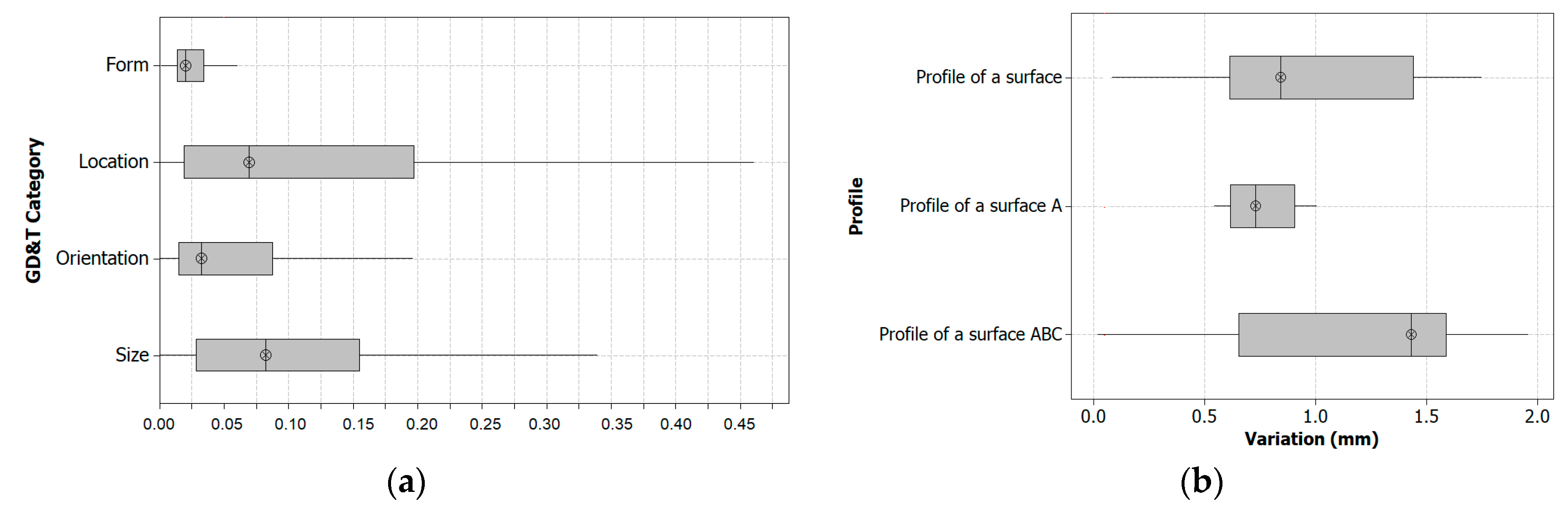 Applsci 10 04704 g010 Applsci 10 04704 g010