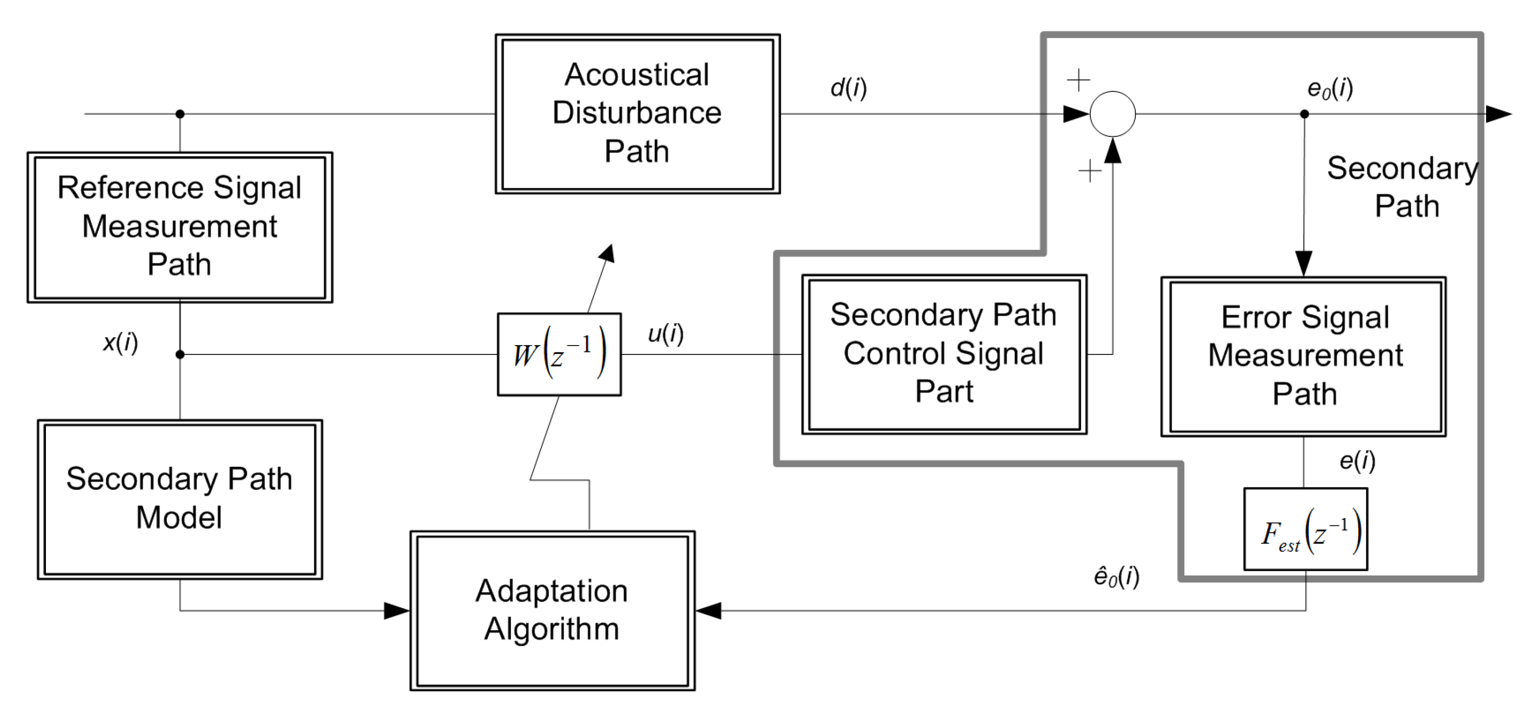 Applsci 10 04705 g004
